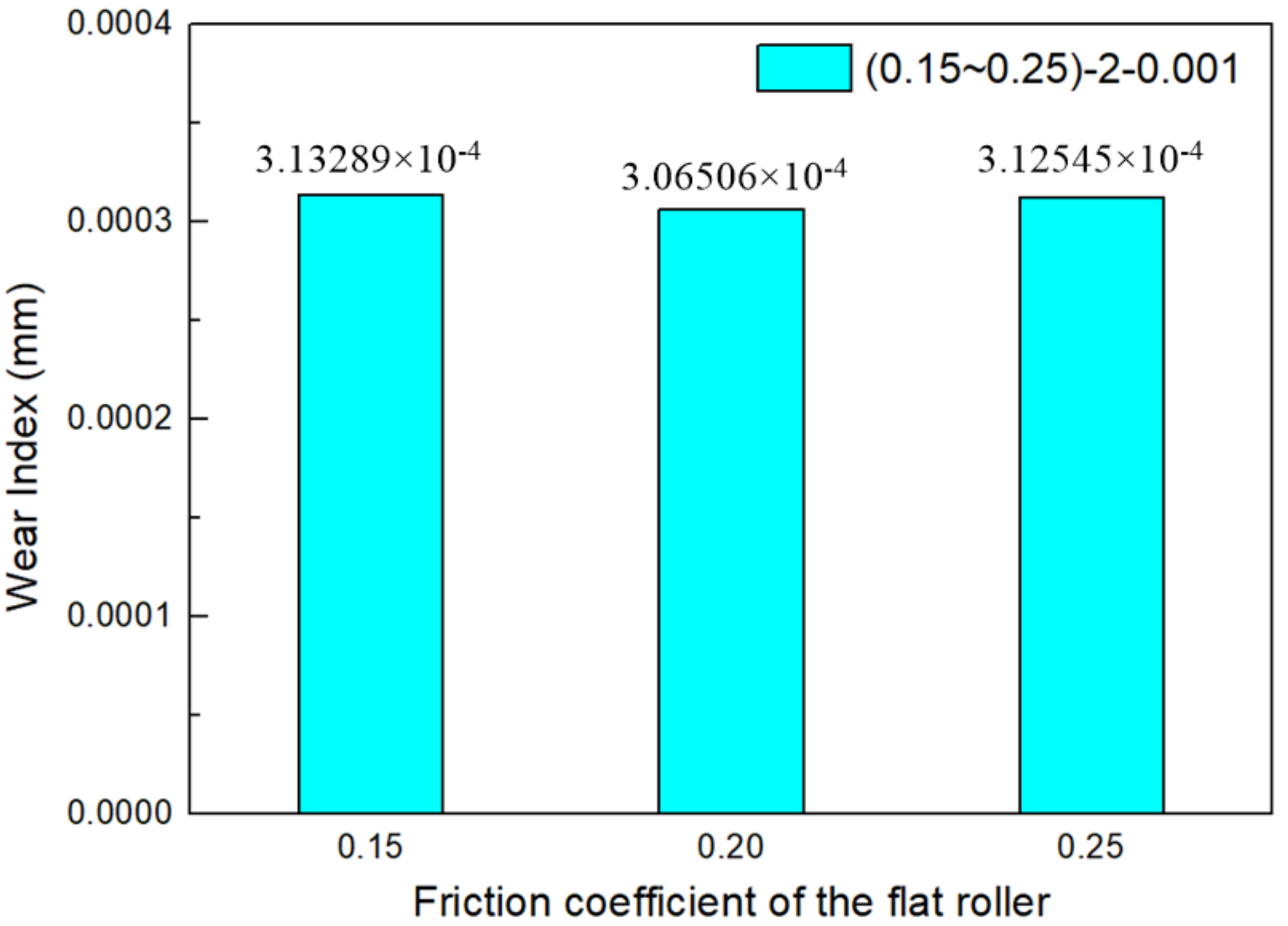 Metals 13 00068 g011
