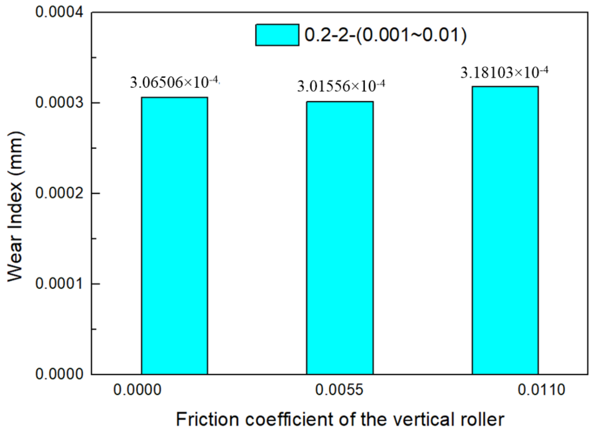 Metals 13 00068 g013