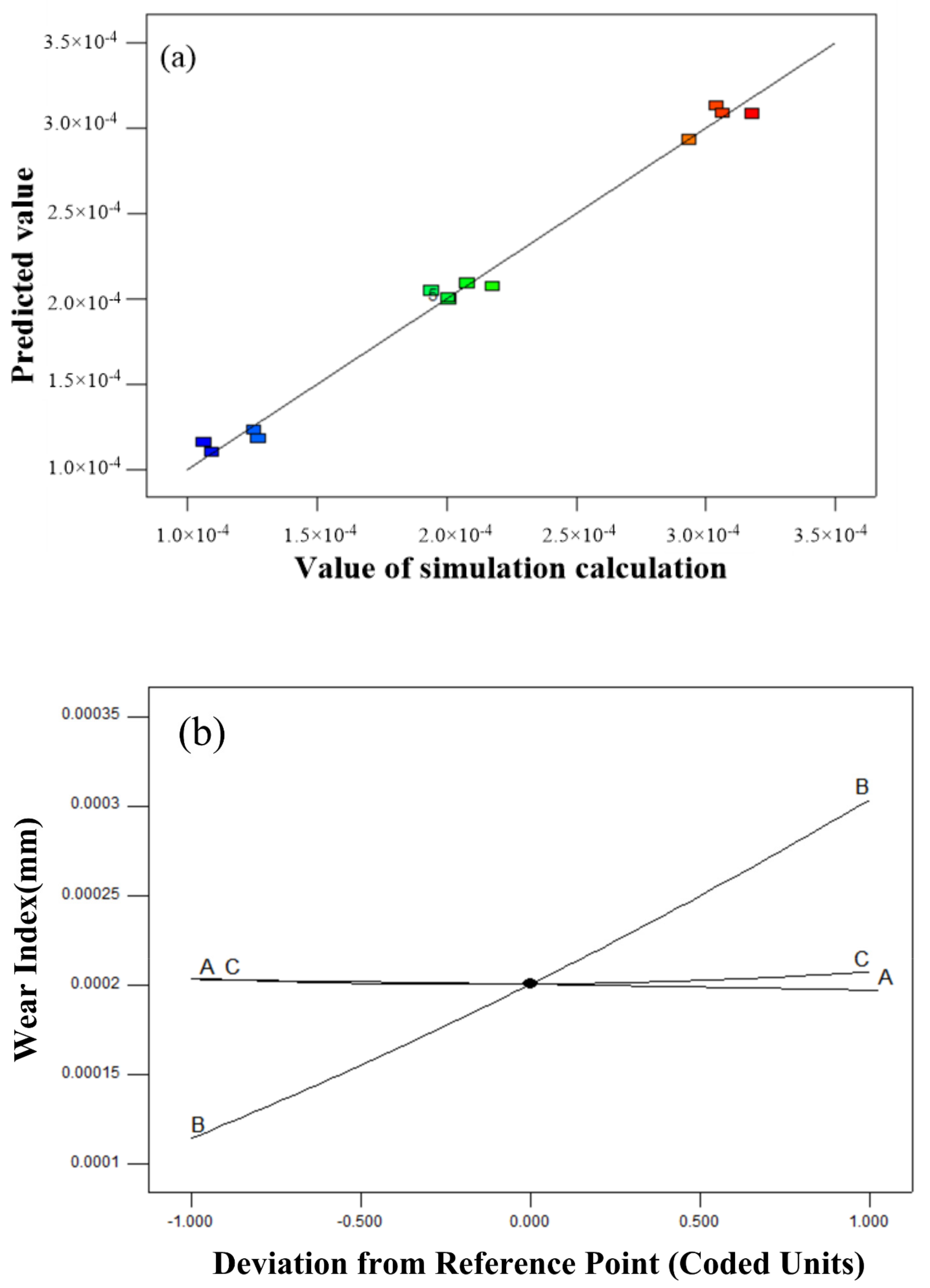 Metals 13 00068 g015a
