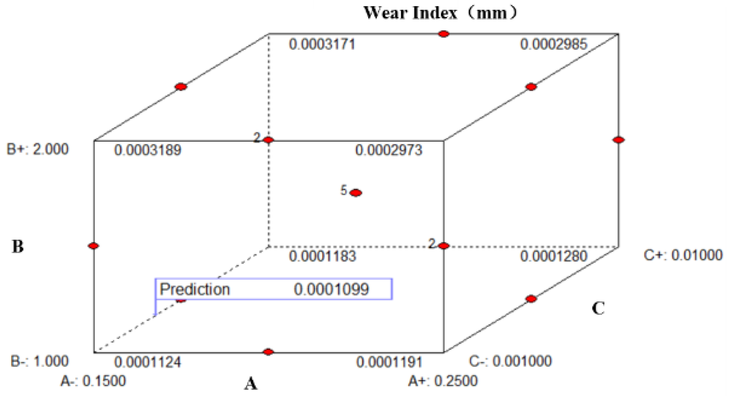 Metals 13 00068 g016