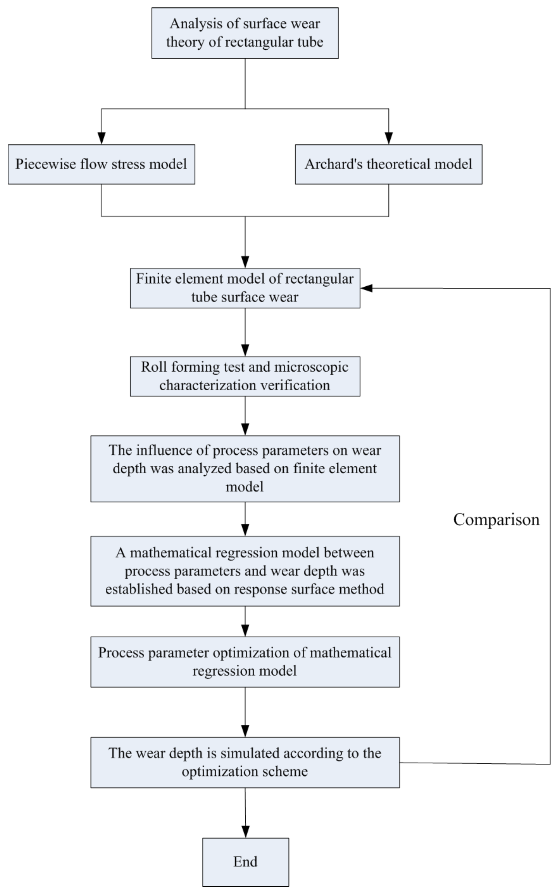 Metals 13 00068 g018