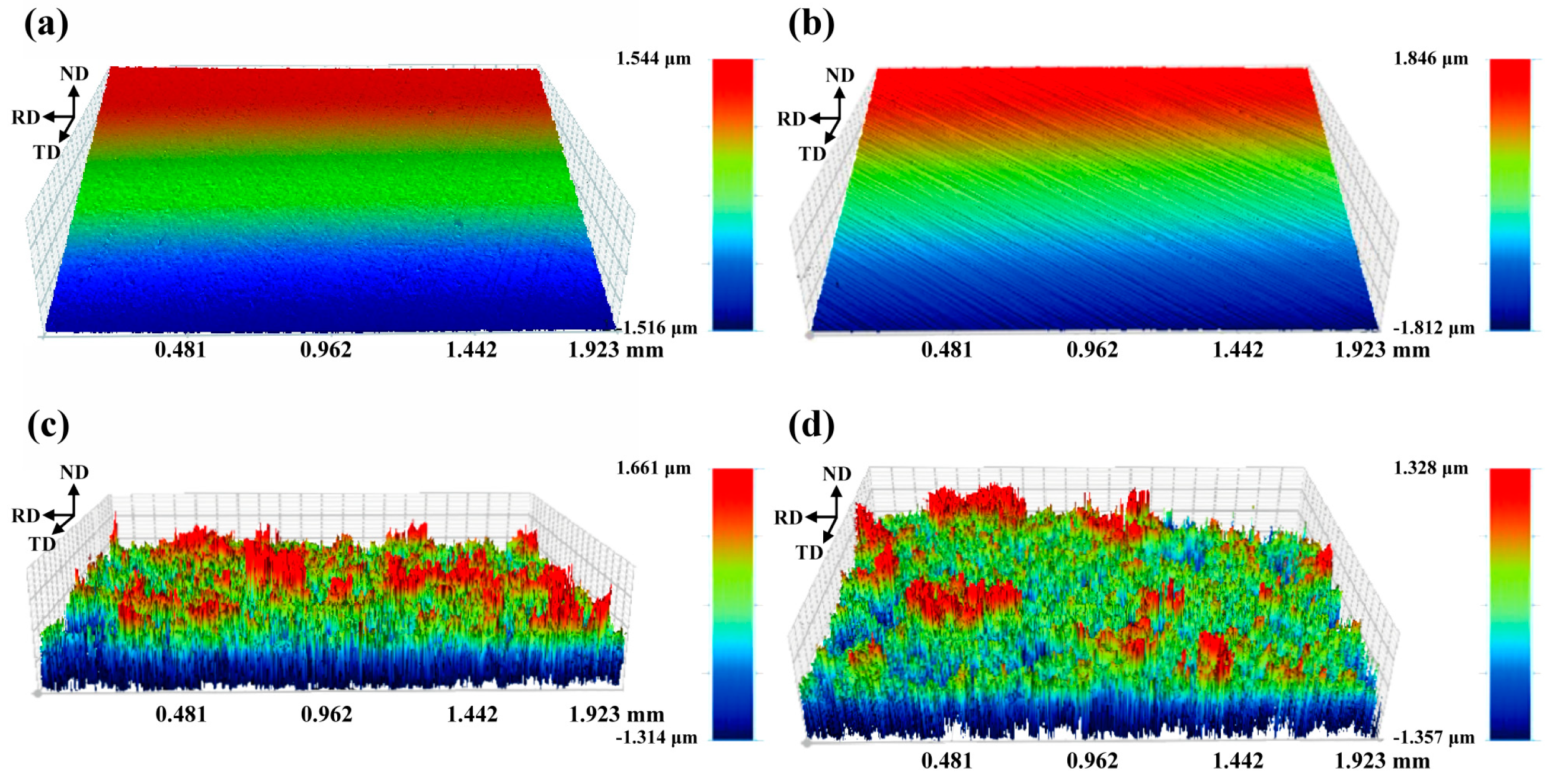 Metals 13 00069 g003