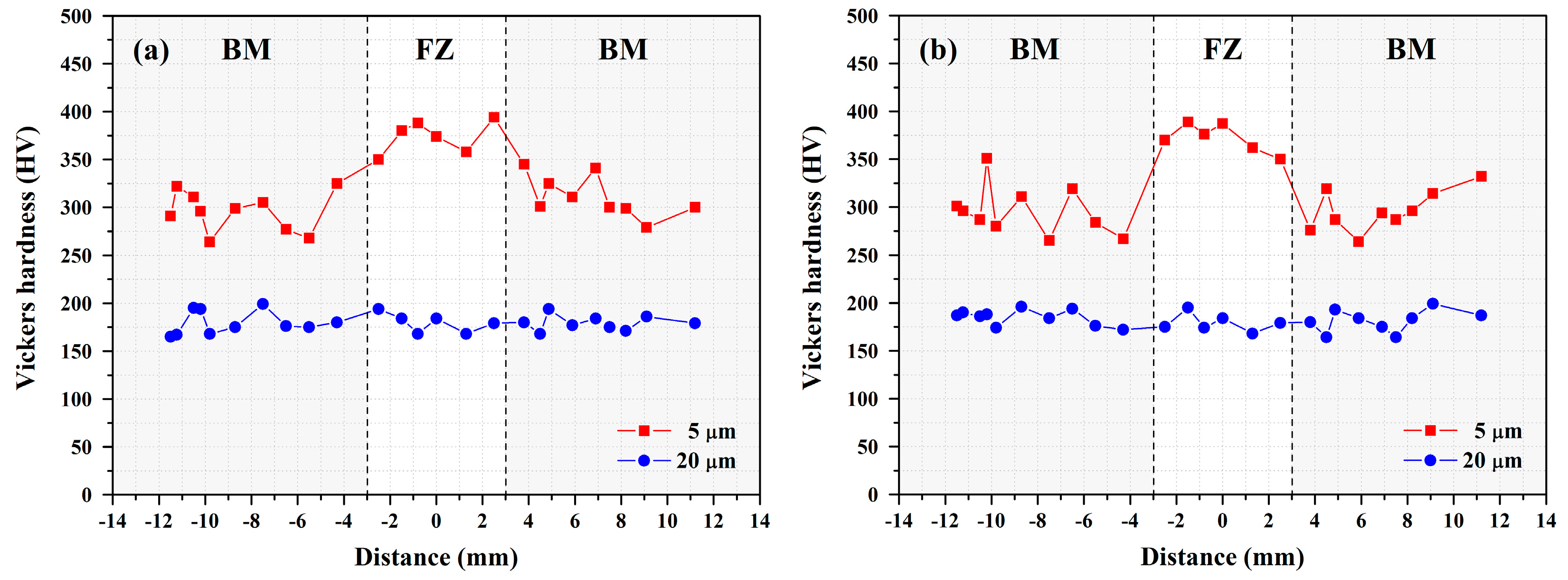 Metals 13 00069 g004