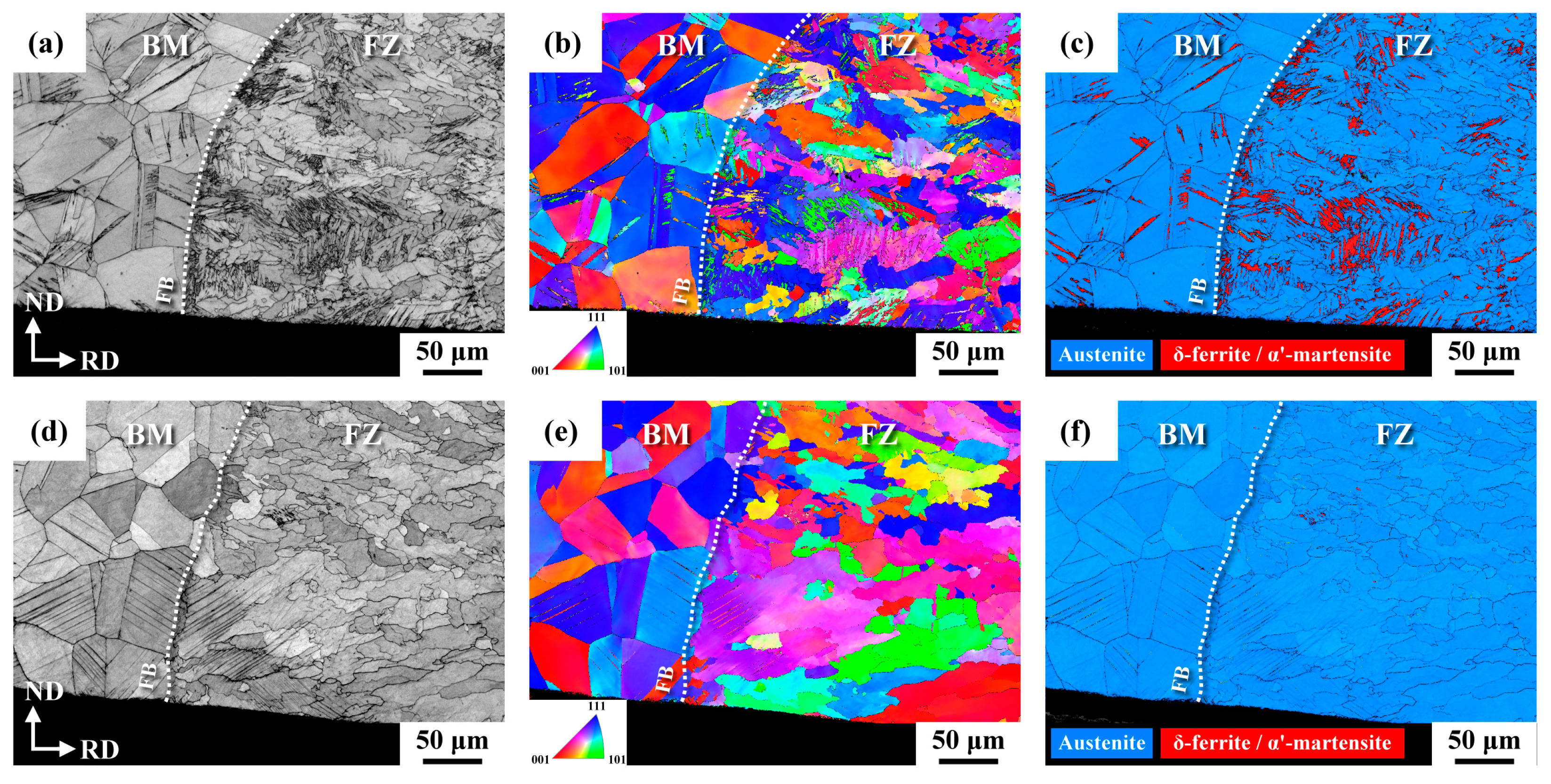 Metals 13 00069 g005