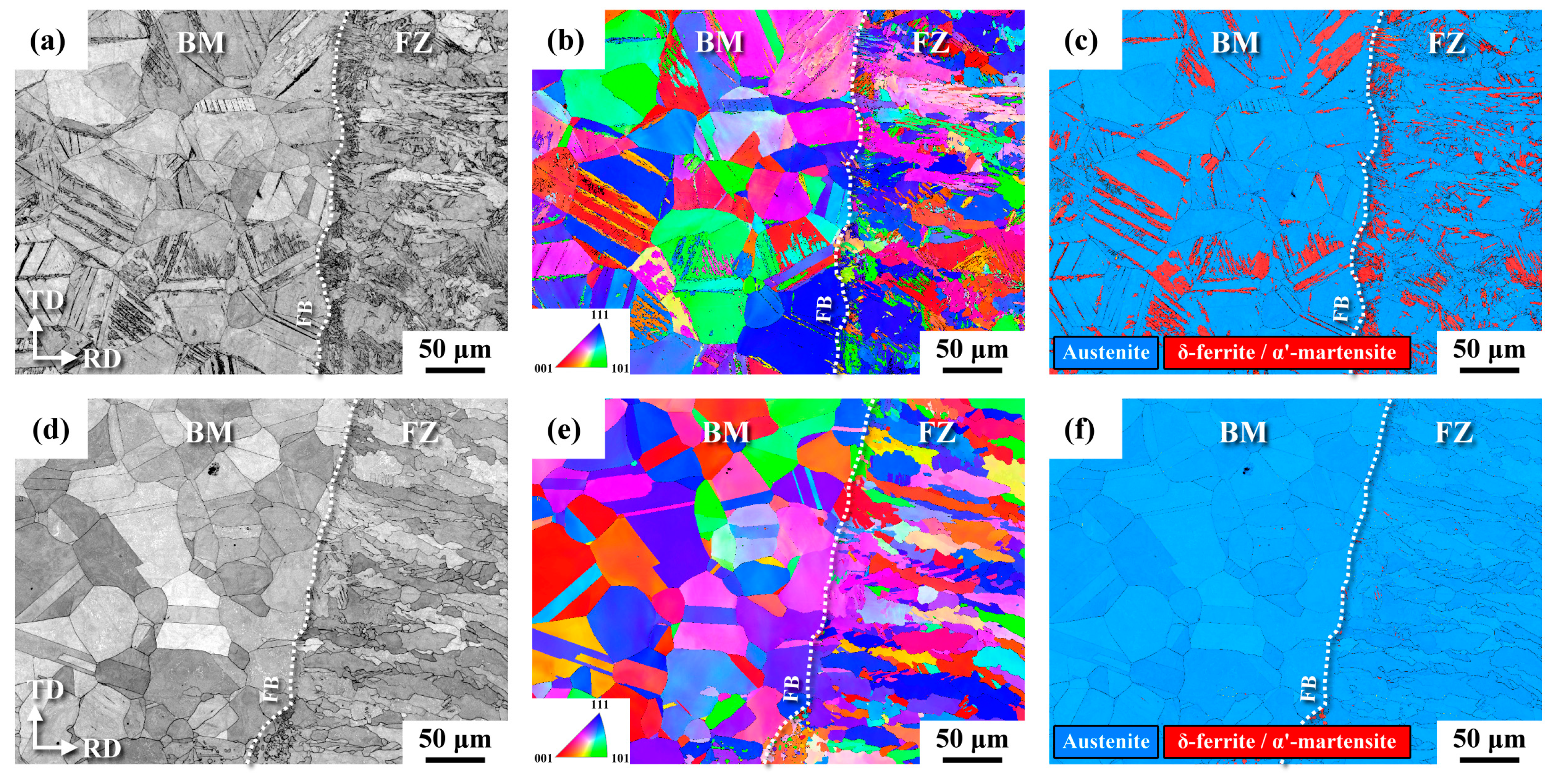 Metals 13 00069 g006