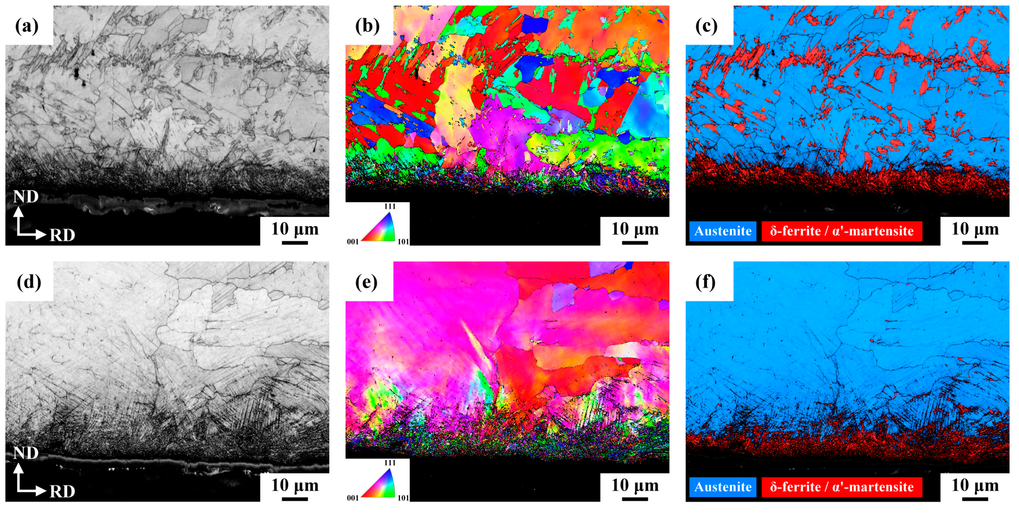 Metals 13 00069 g007