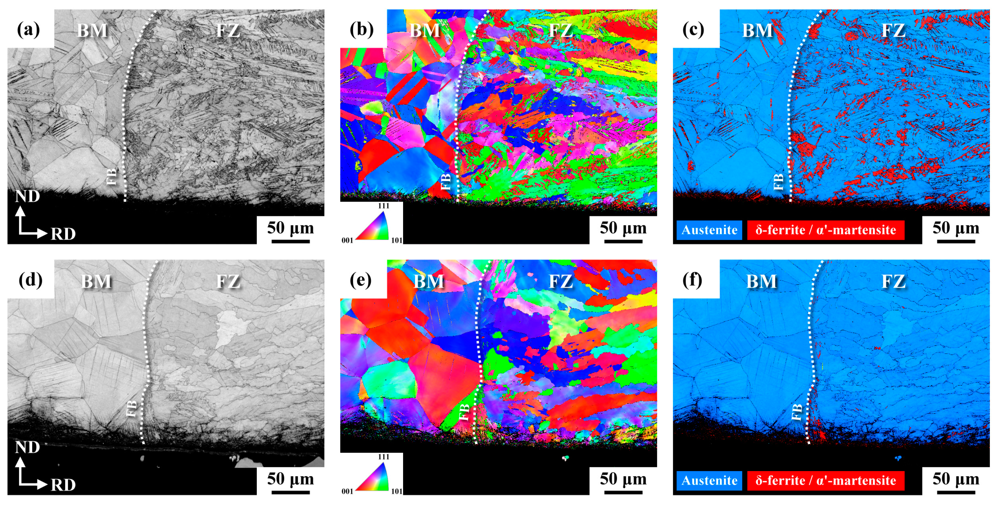 Metals 13 00069 g008