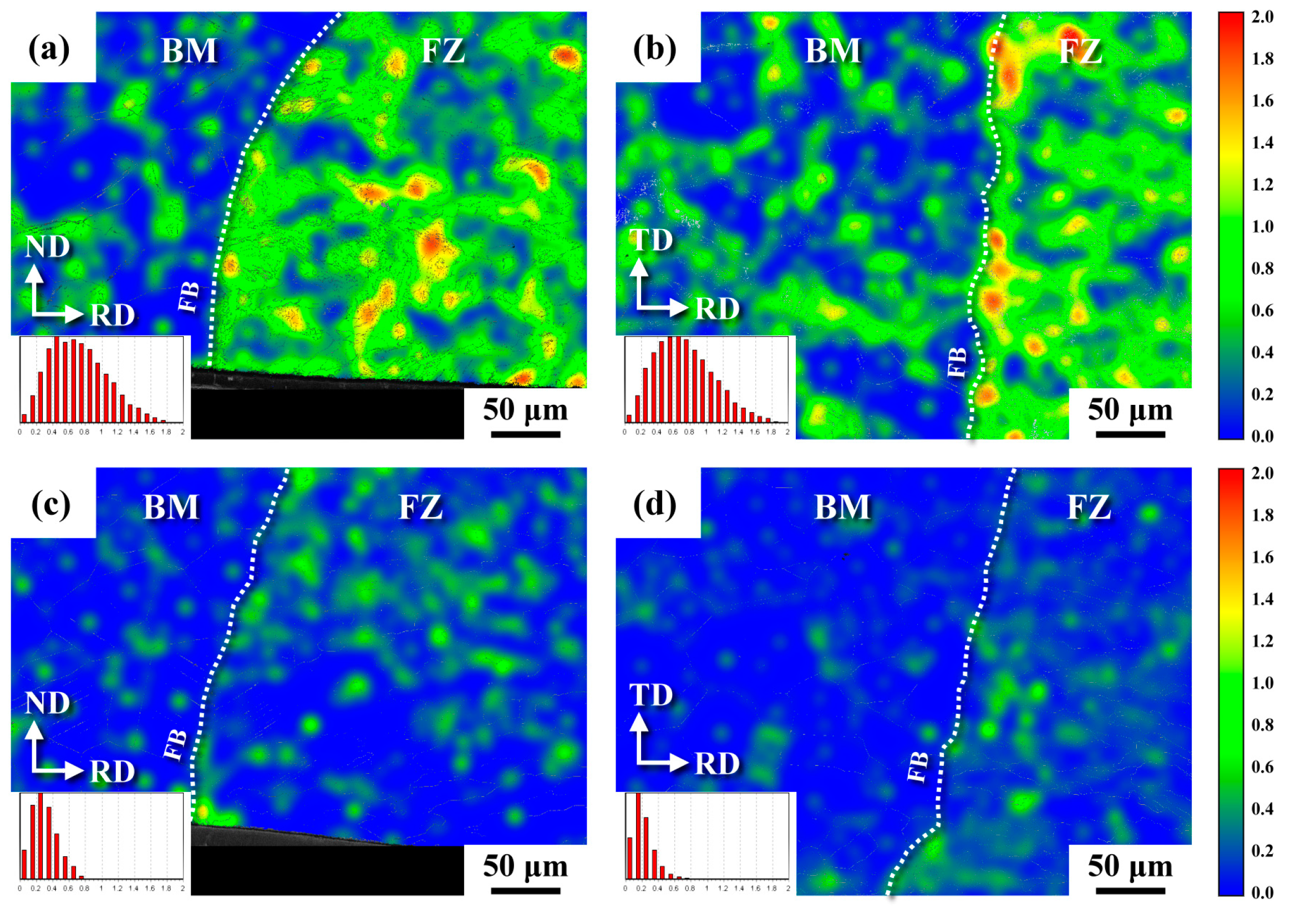 Metals 13 00069 g009