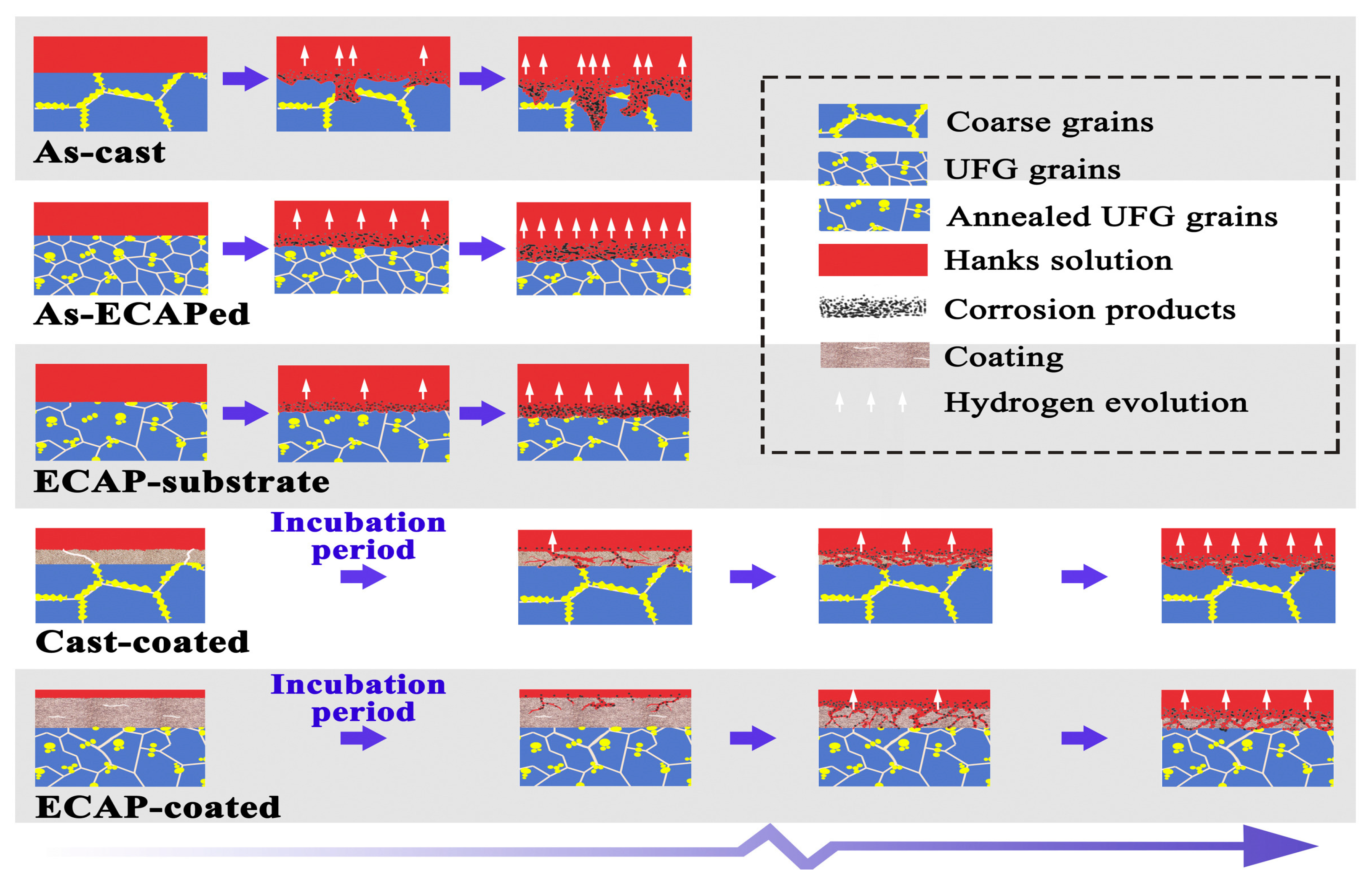 Metals 13 00071 g006 Metals 13 00071 g006