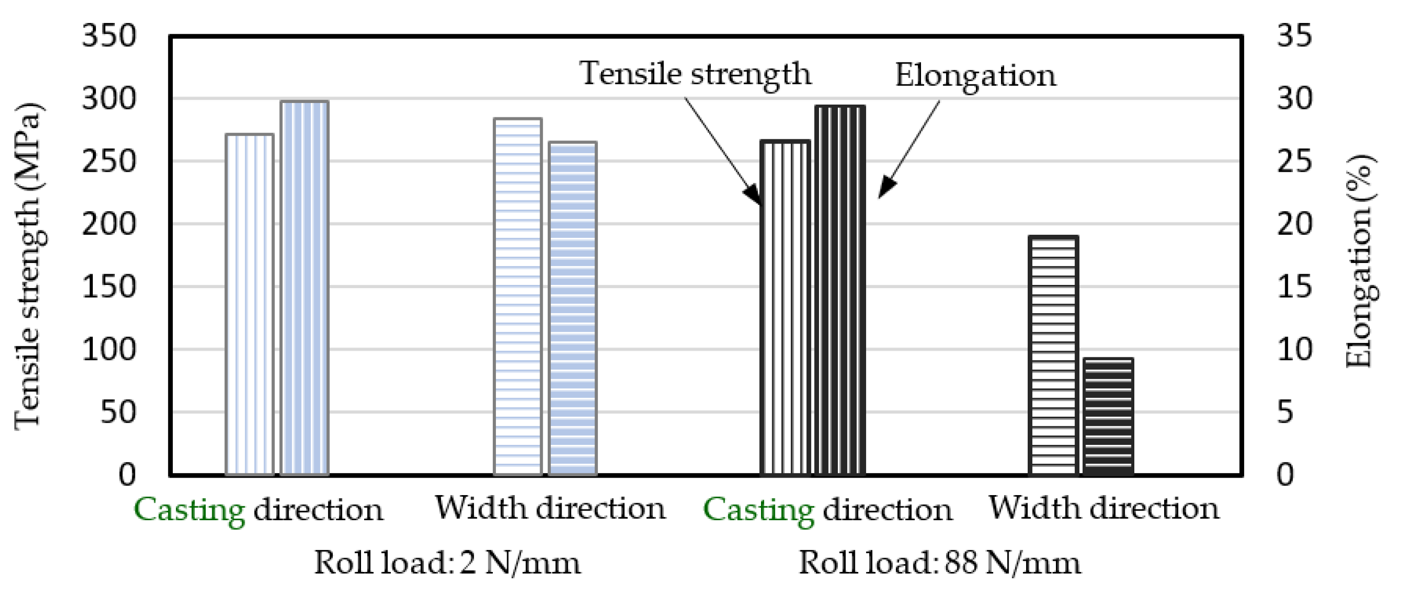 Metals 13 00072 g005