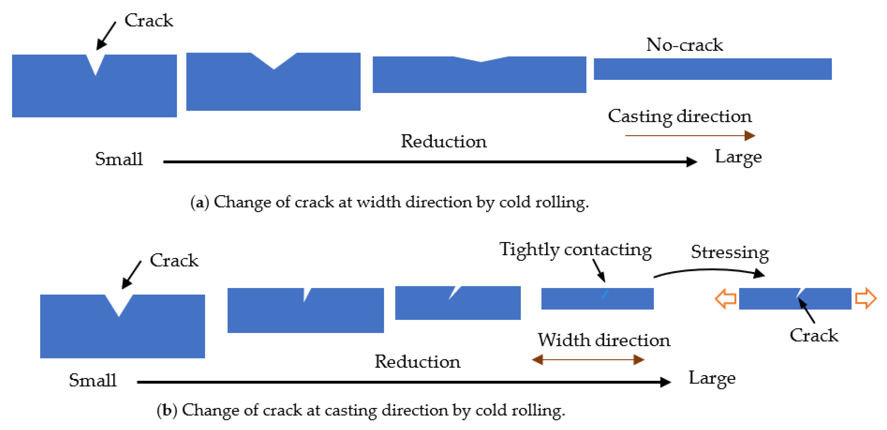 Metals 13 00072 g014