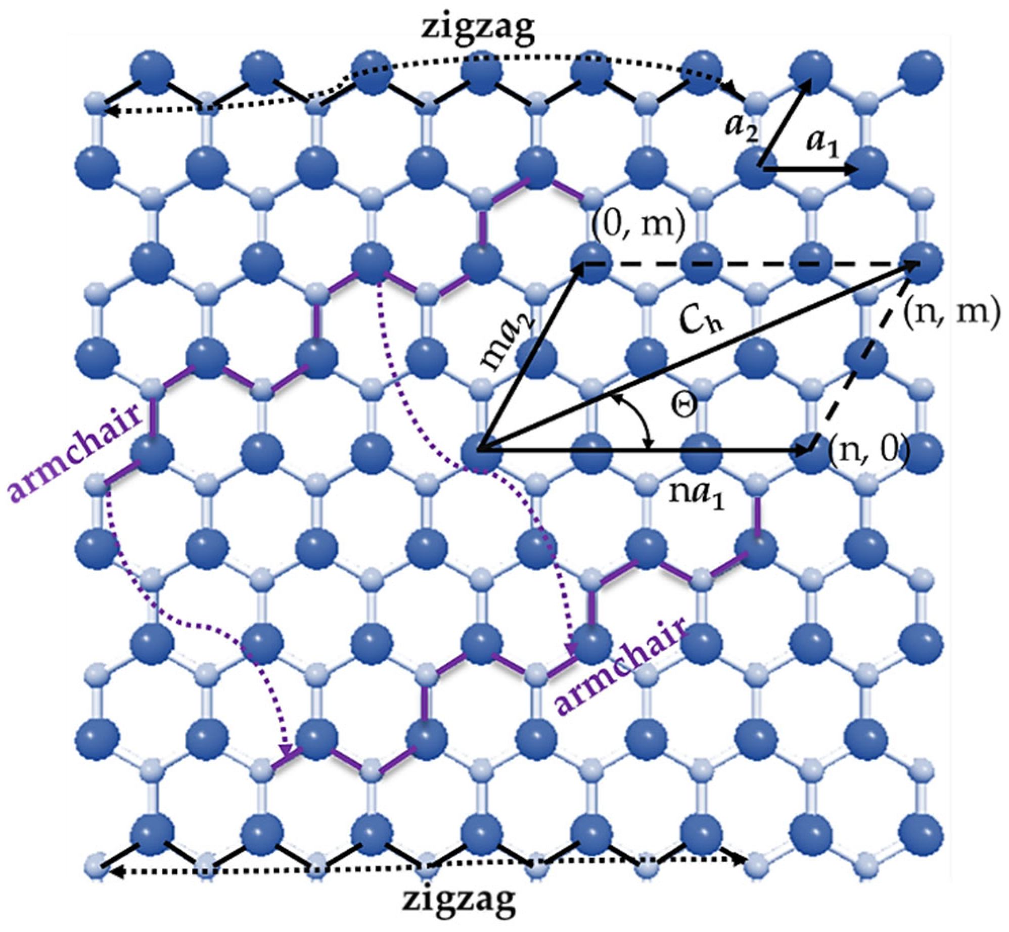 Metals 13 00073 g001