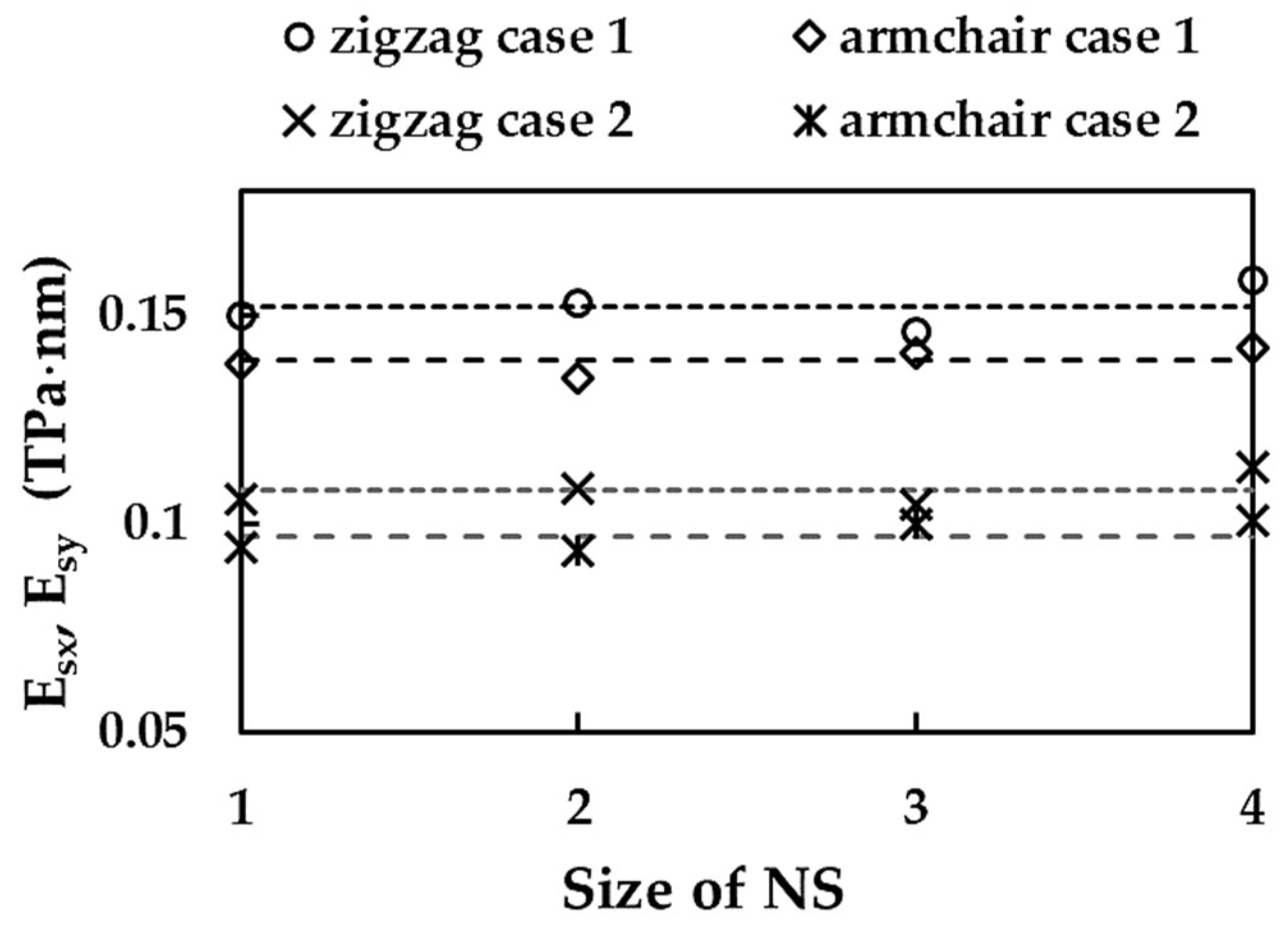 Metals 13 00073 g007