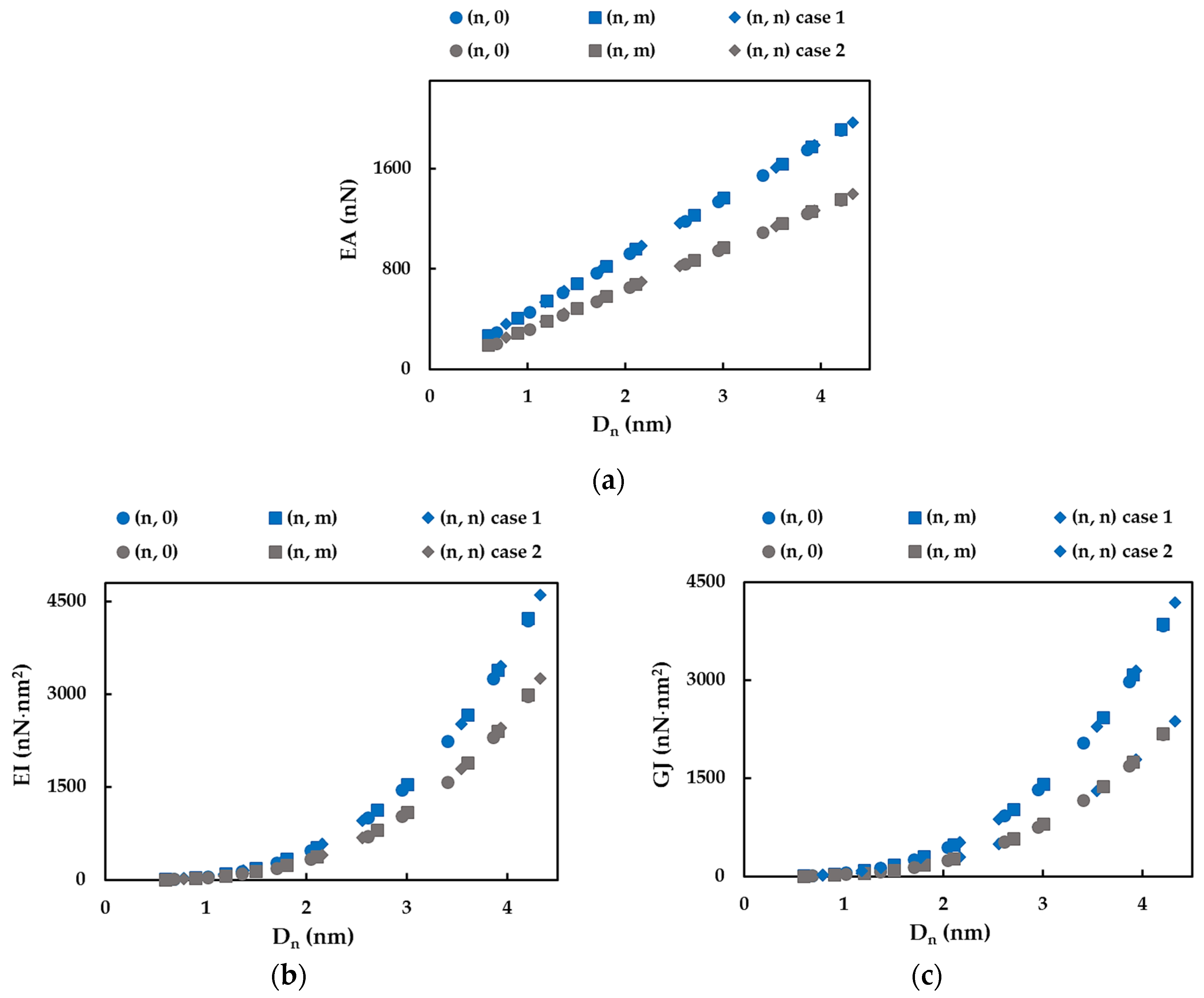 Metals 13 00073 g009