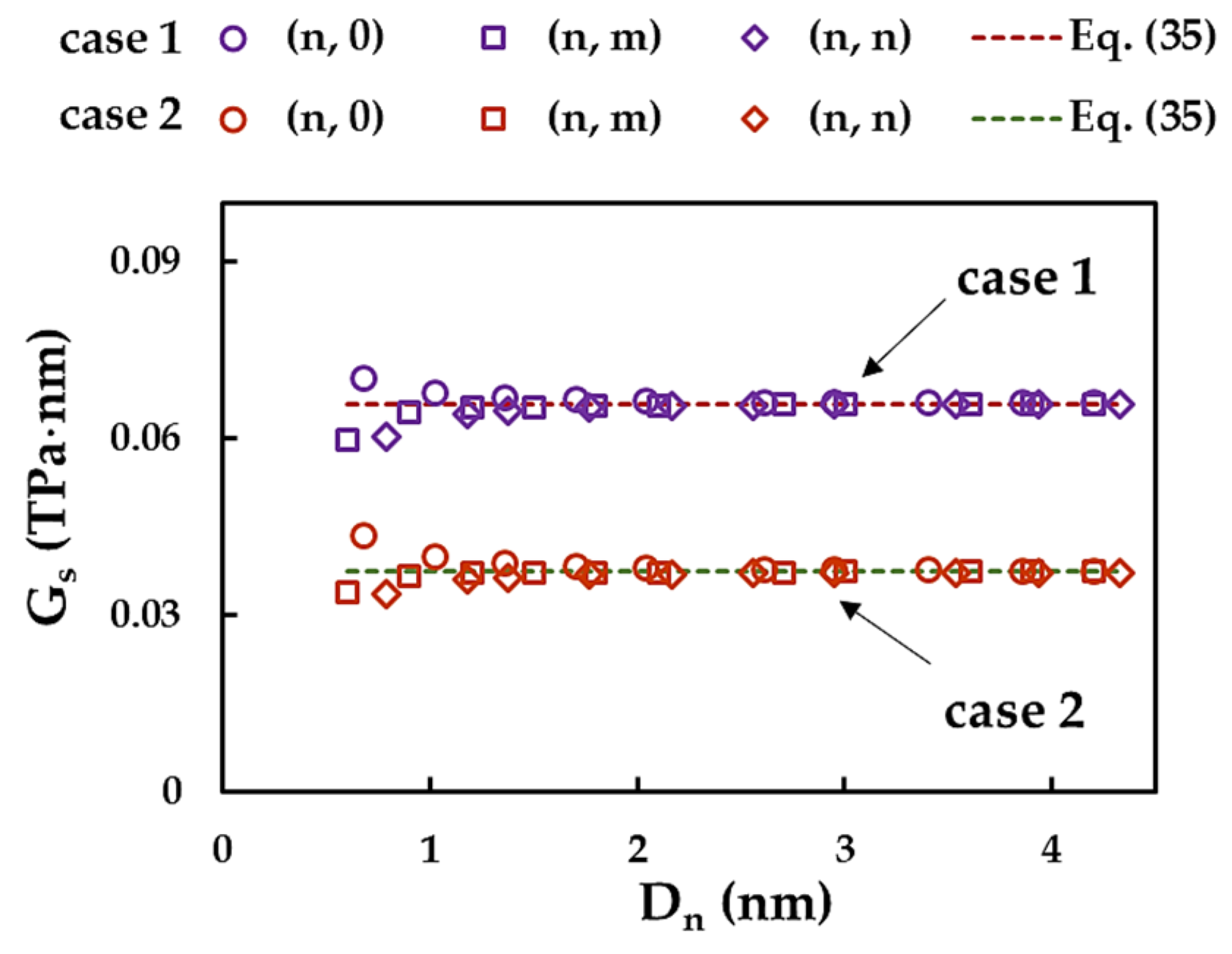 Metals 13 00073 g013