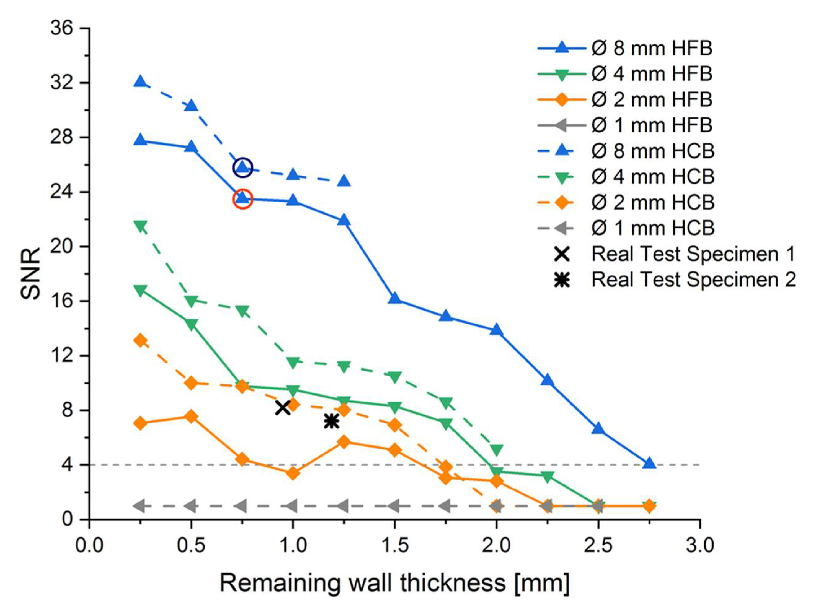 Metals 13 00074 g007