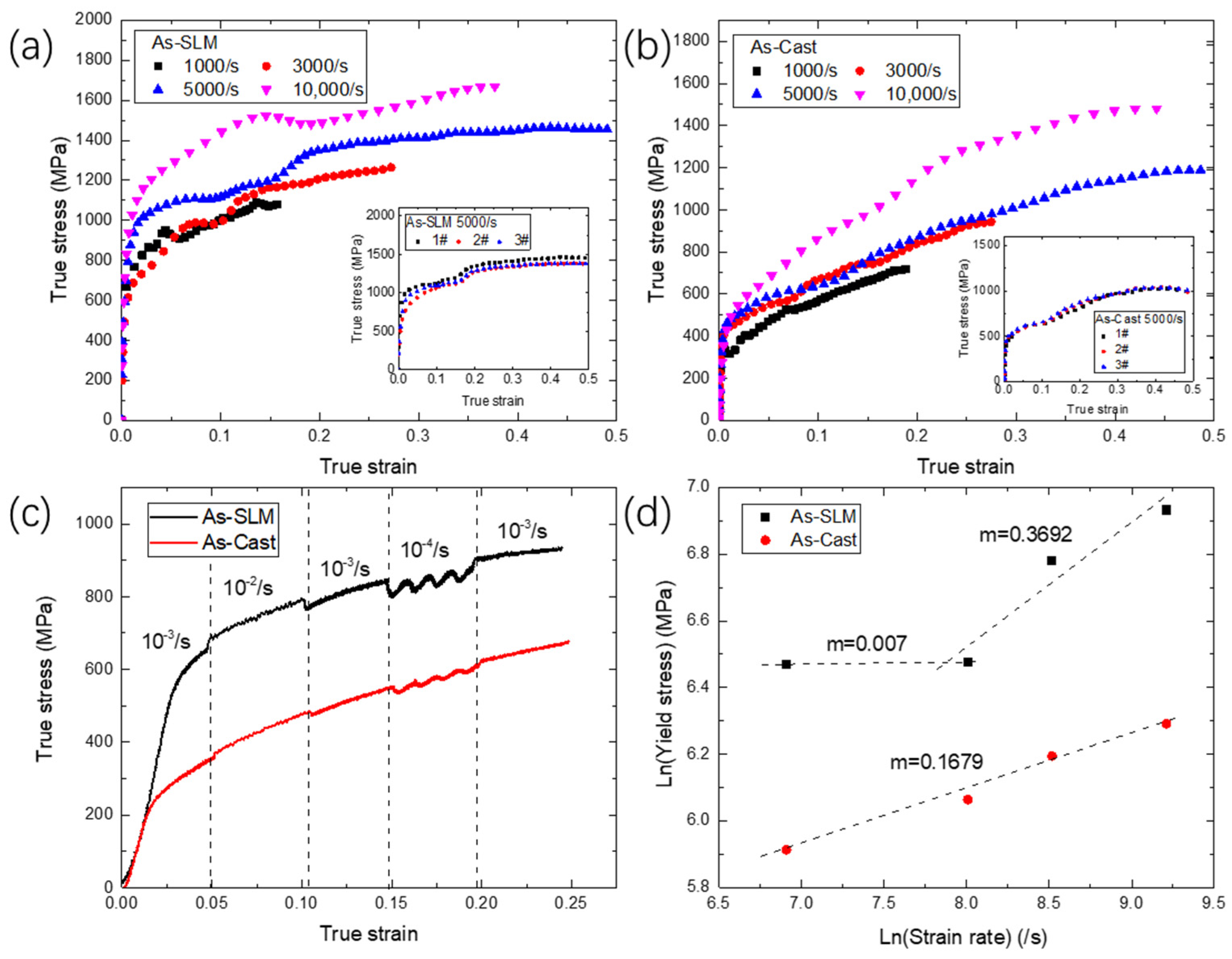 Metals 13 00075 g002