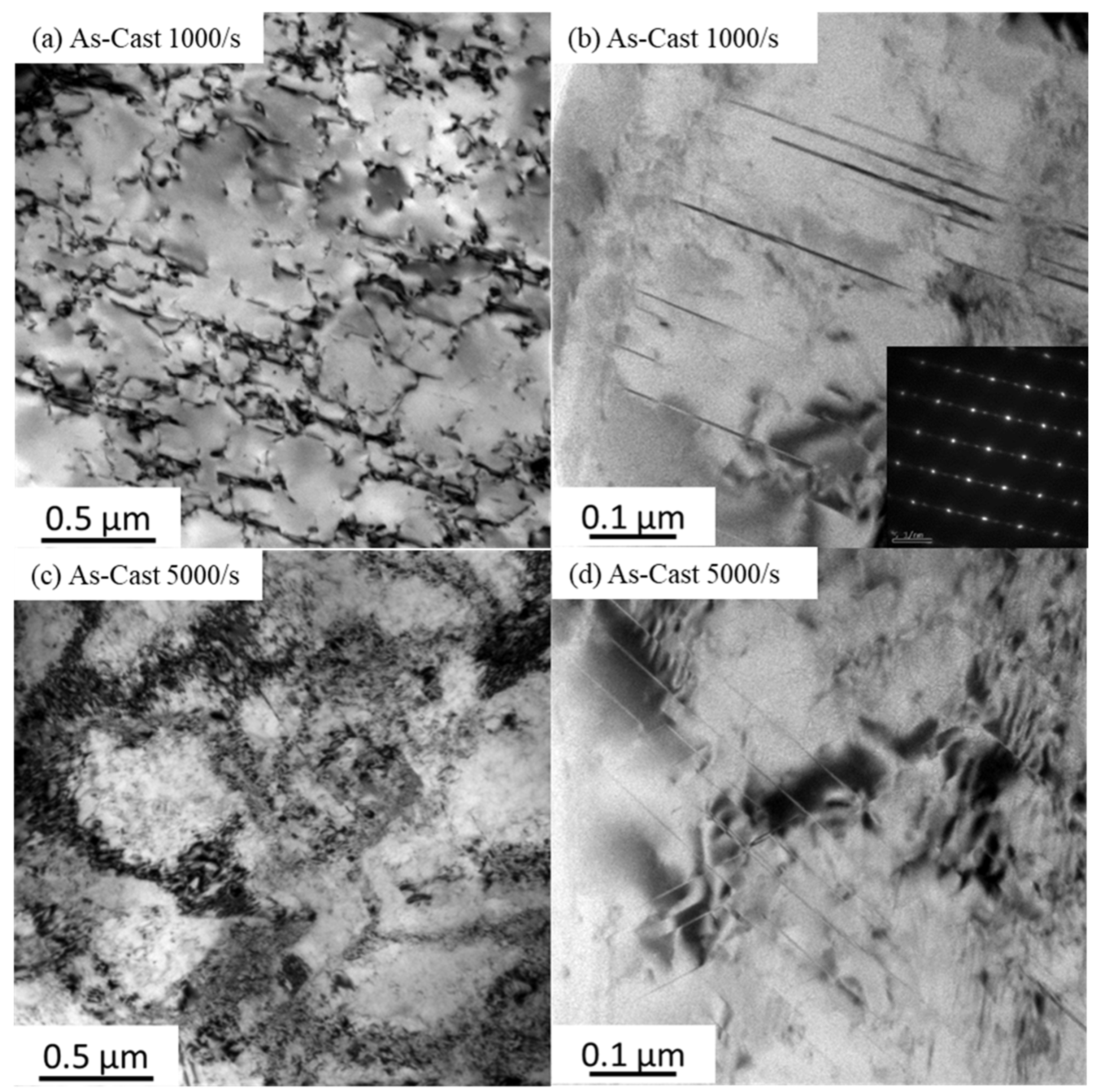 Metals 13 00075 g005