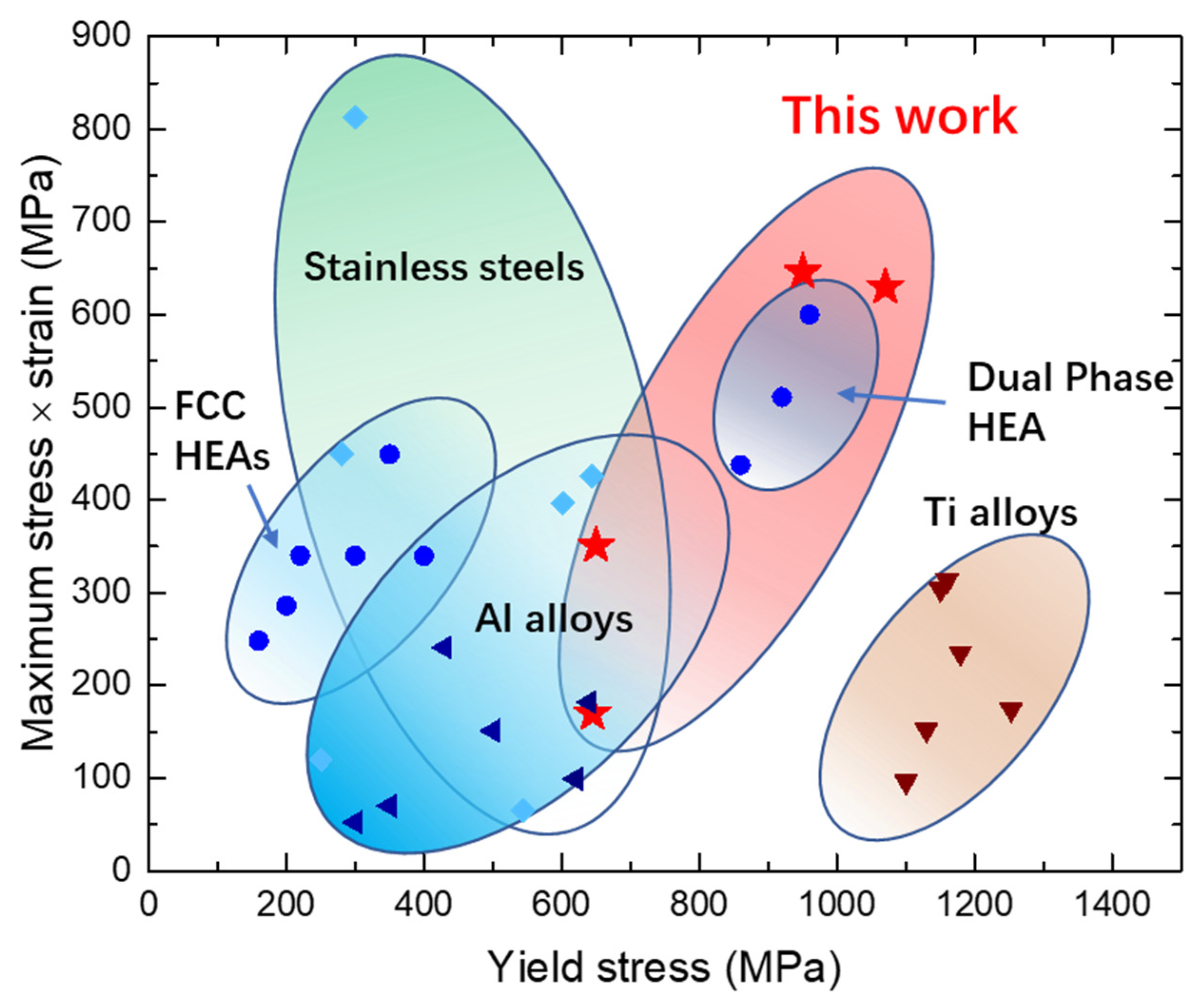 Metals 13 00075 g009
