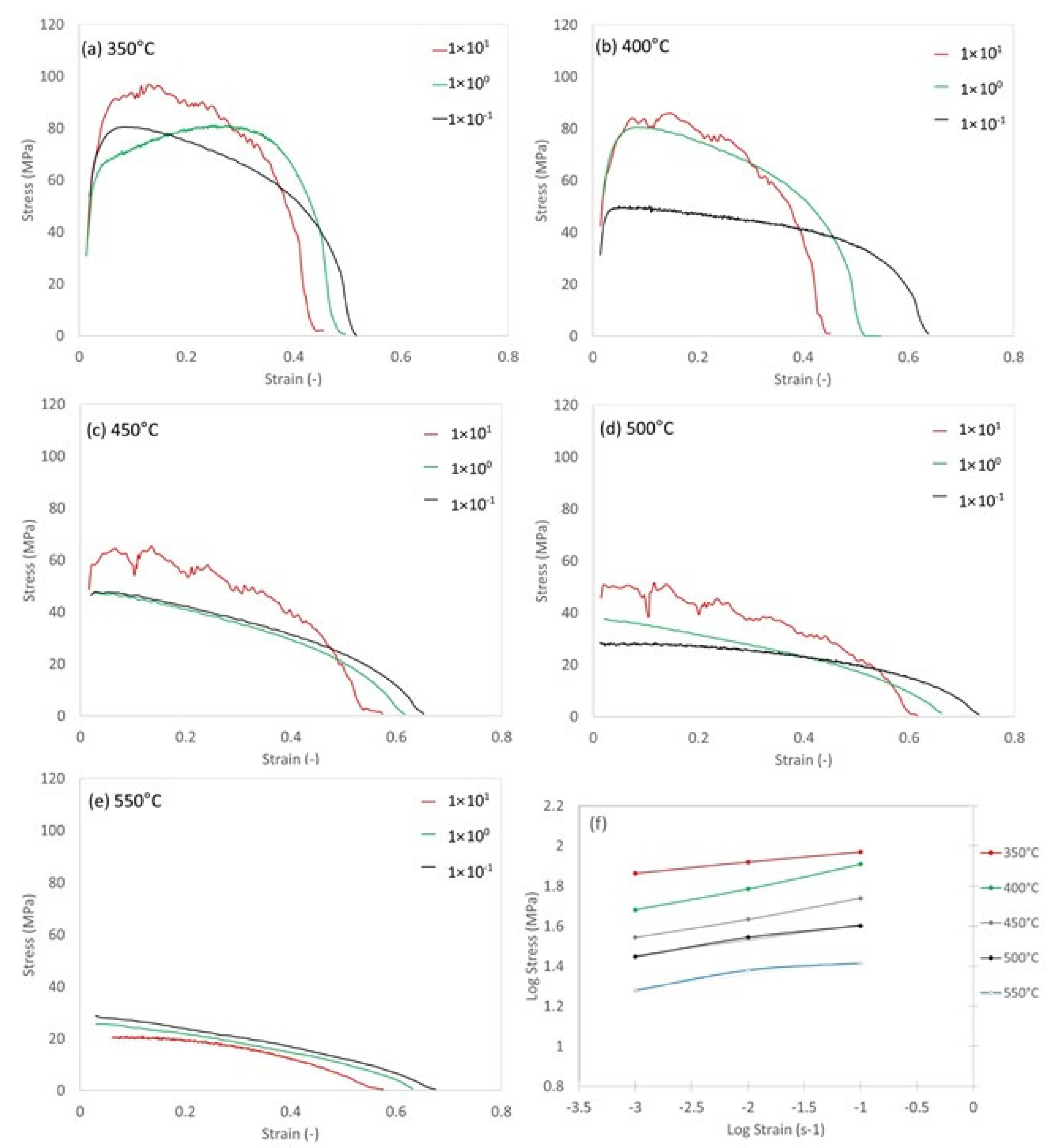 Metals 13 00076 g003