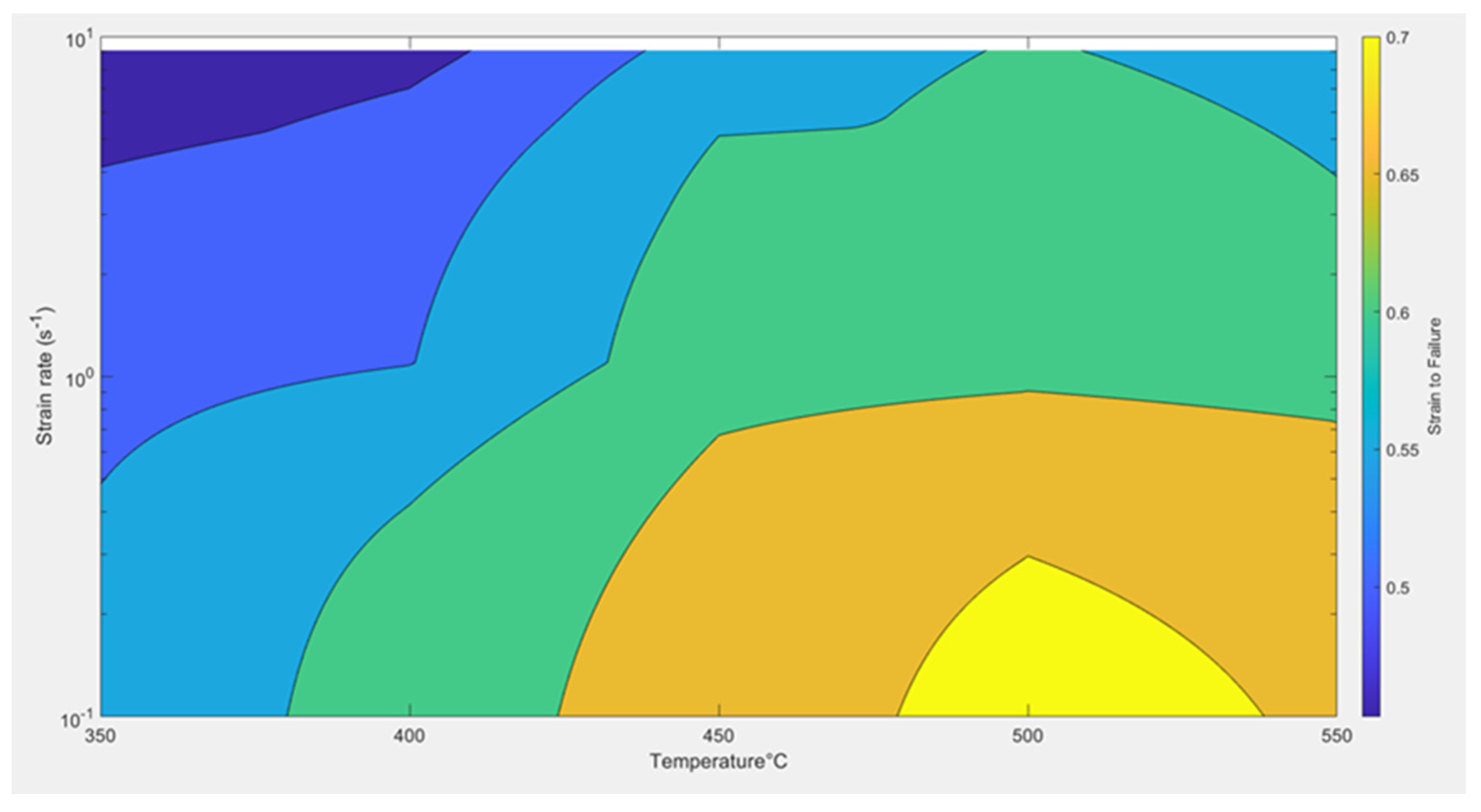 Metals 13 00076 g004