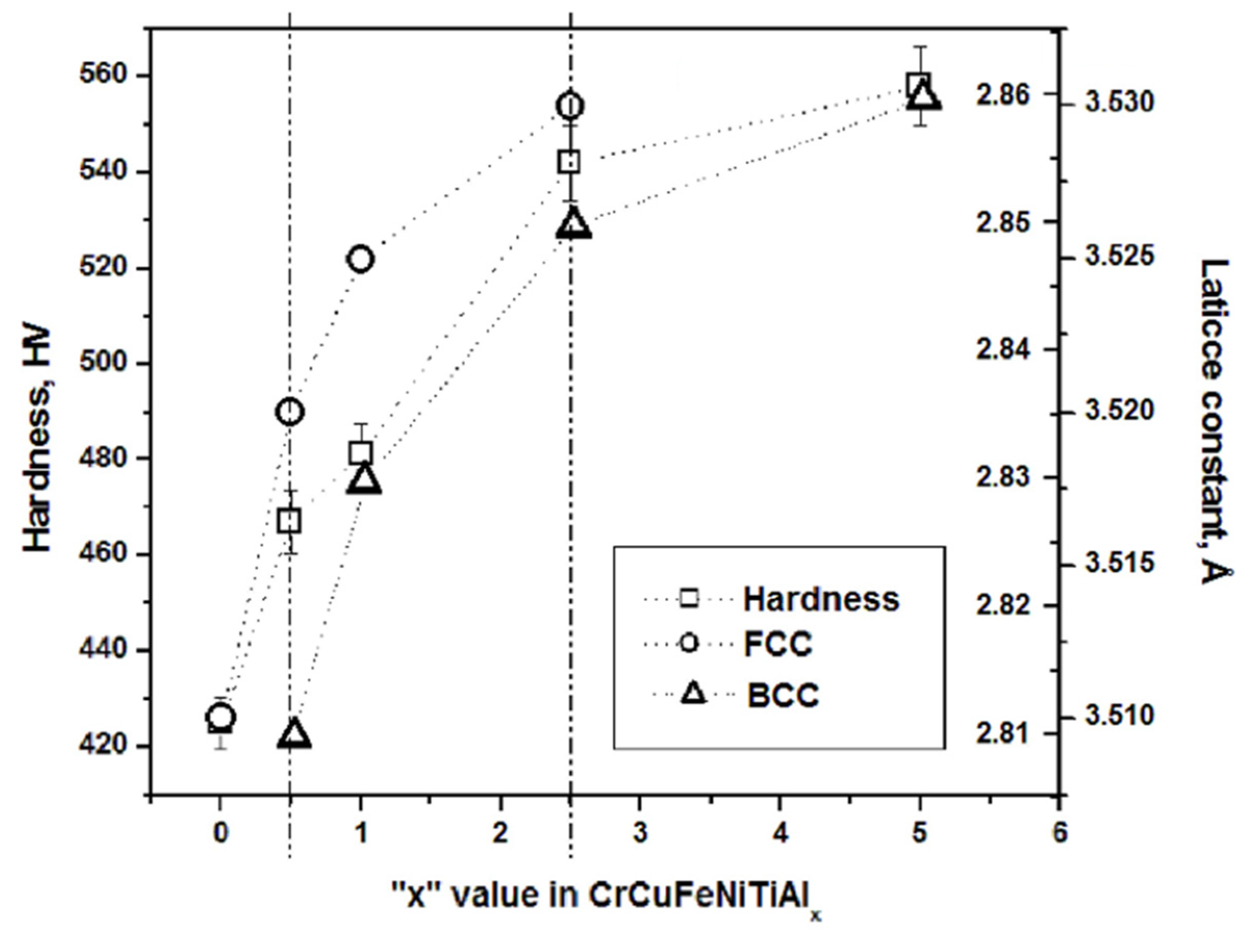 Metals 13 00077 g002