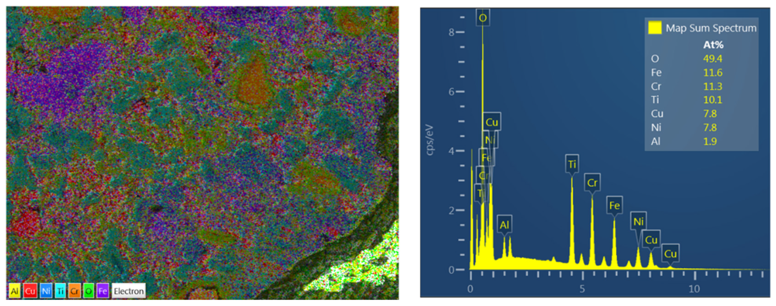 Metals 13 00077 g005