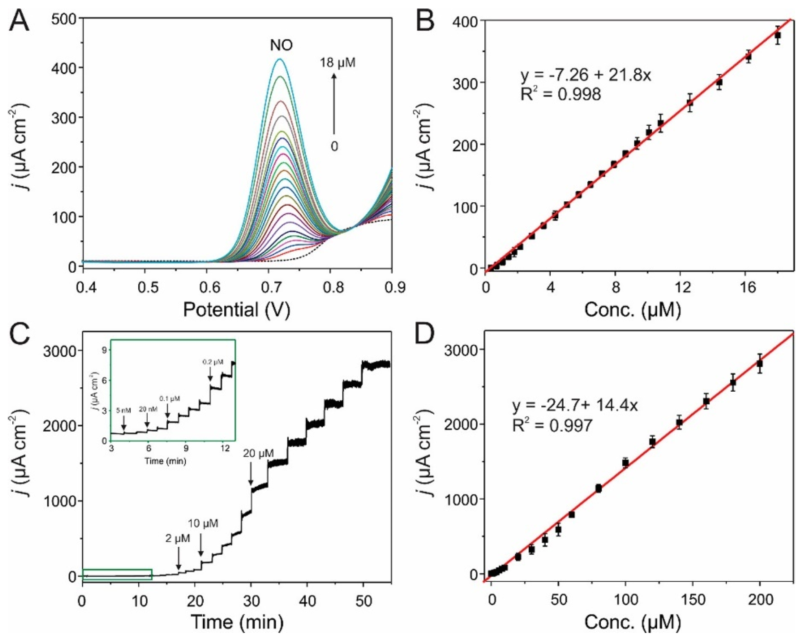 Metals 13 00078 g004