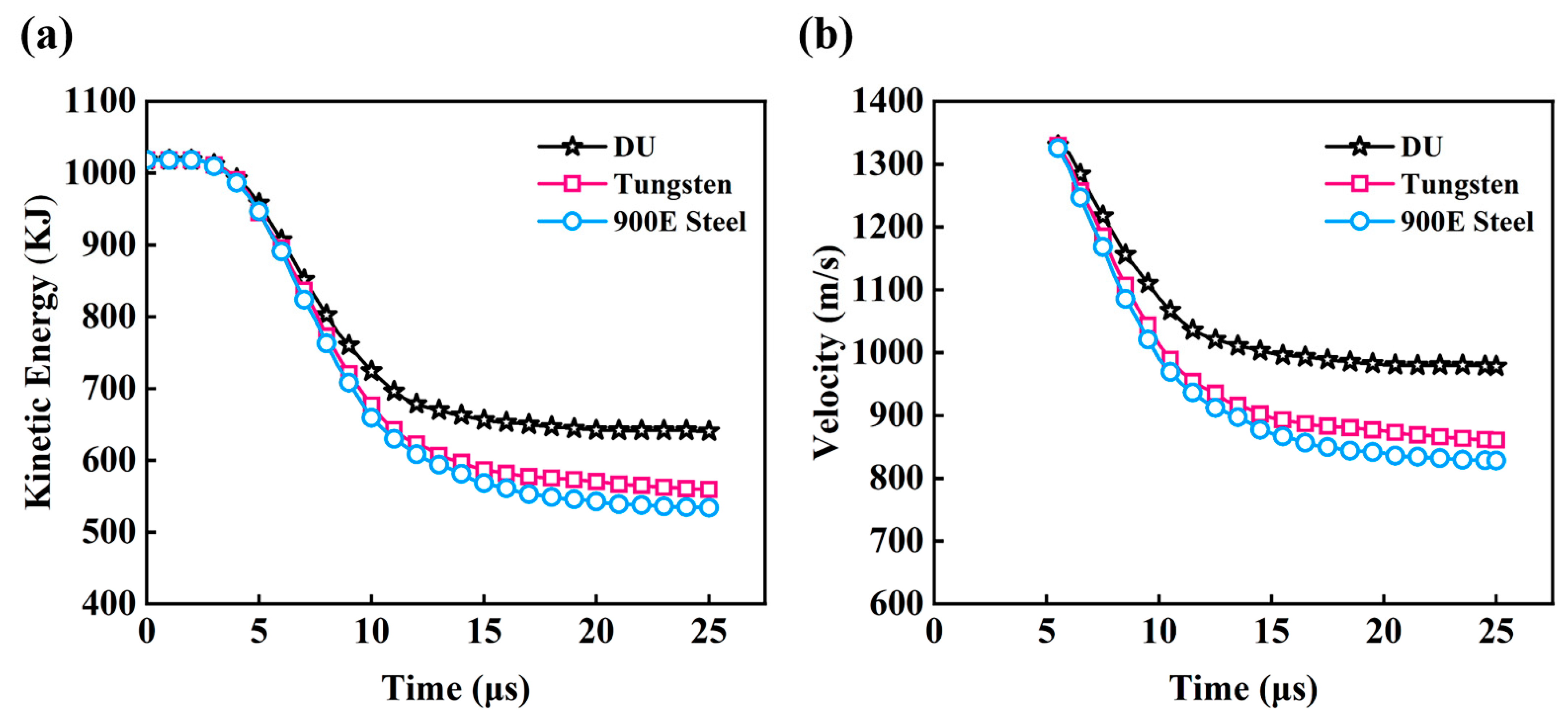 Metals 13 00079 g003
