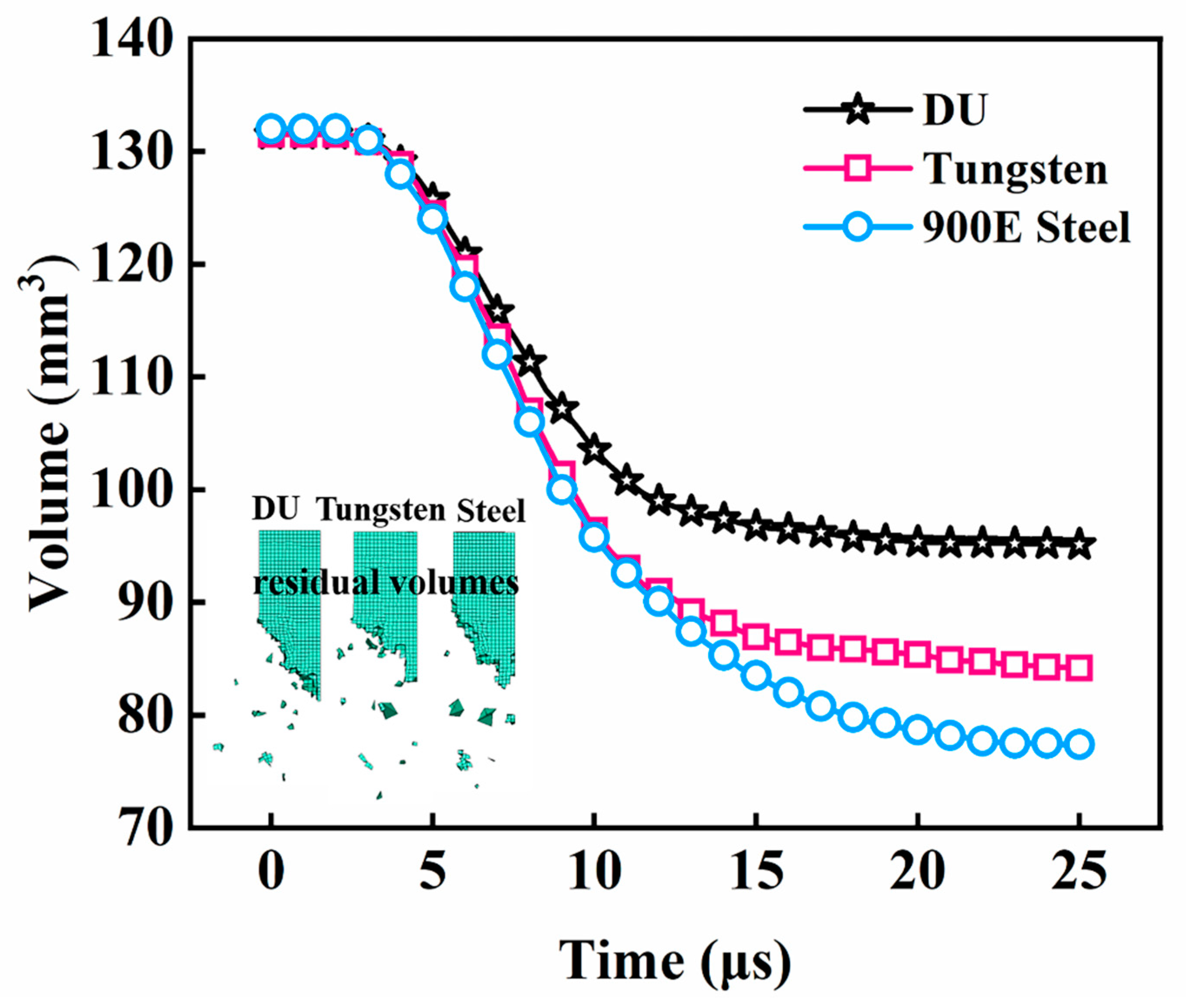Metals 13 00079 g004