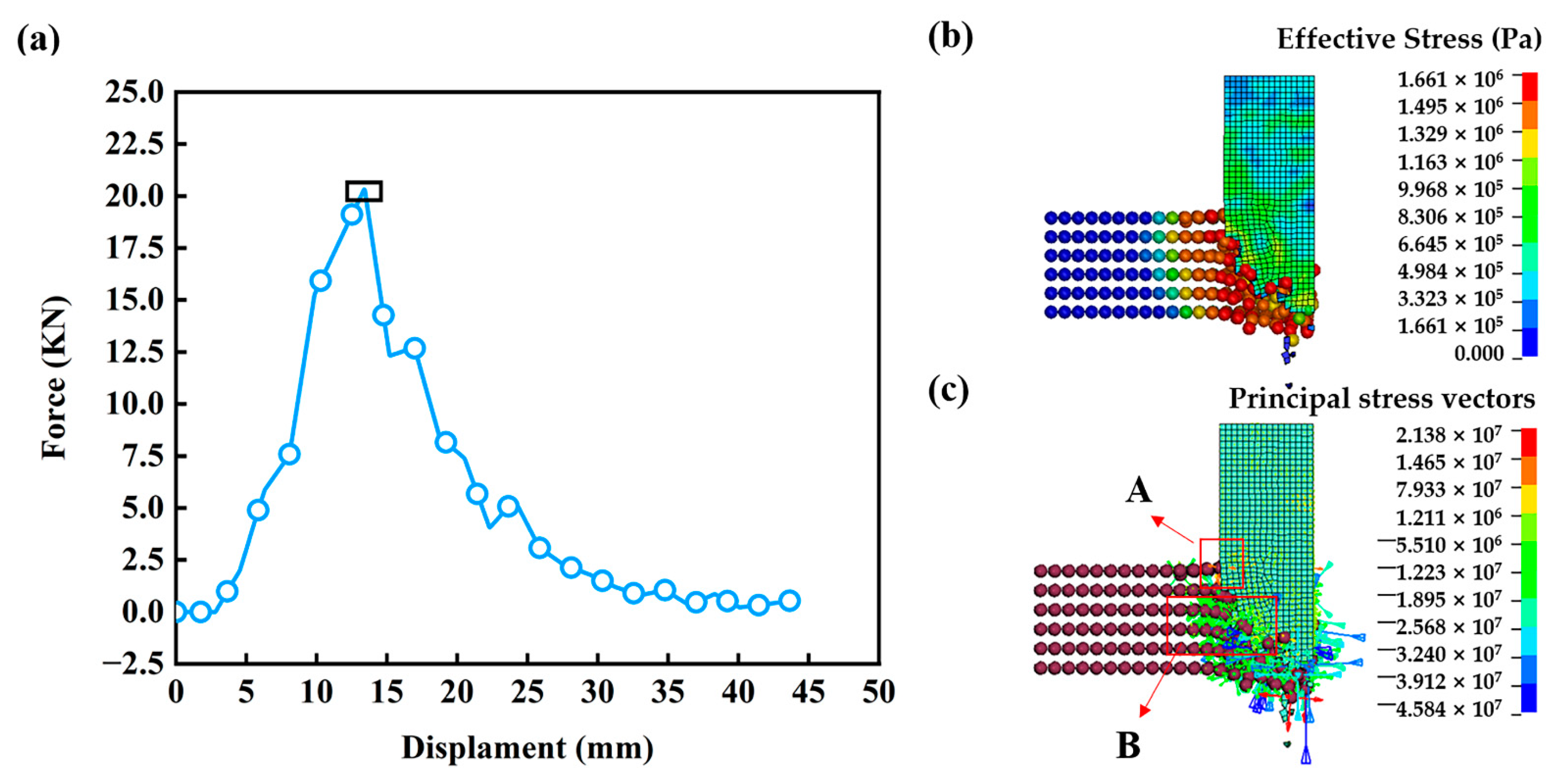 Metals 13 00079 g008