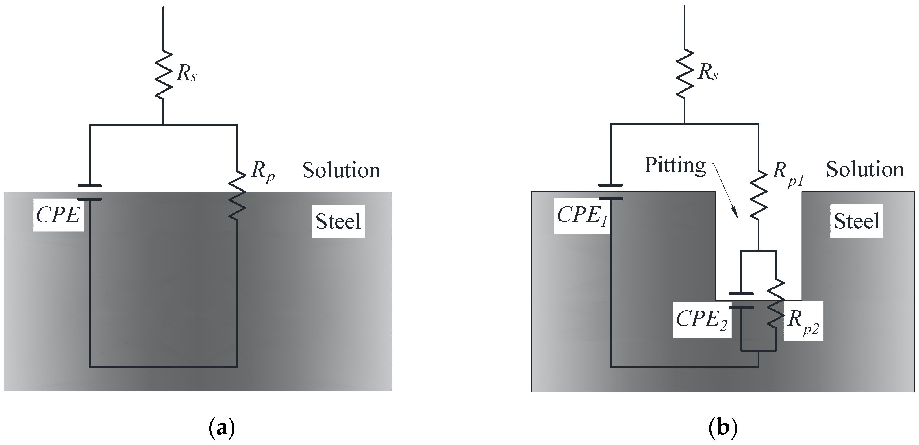 Metals 13 00080 g004 Metals 13 00080 g004