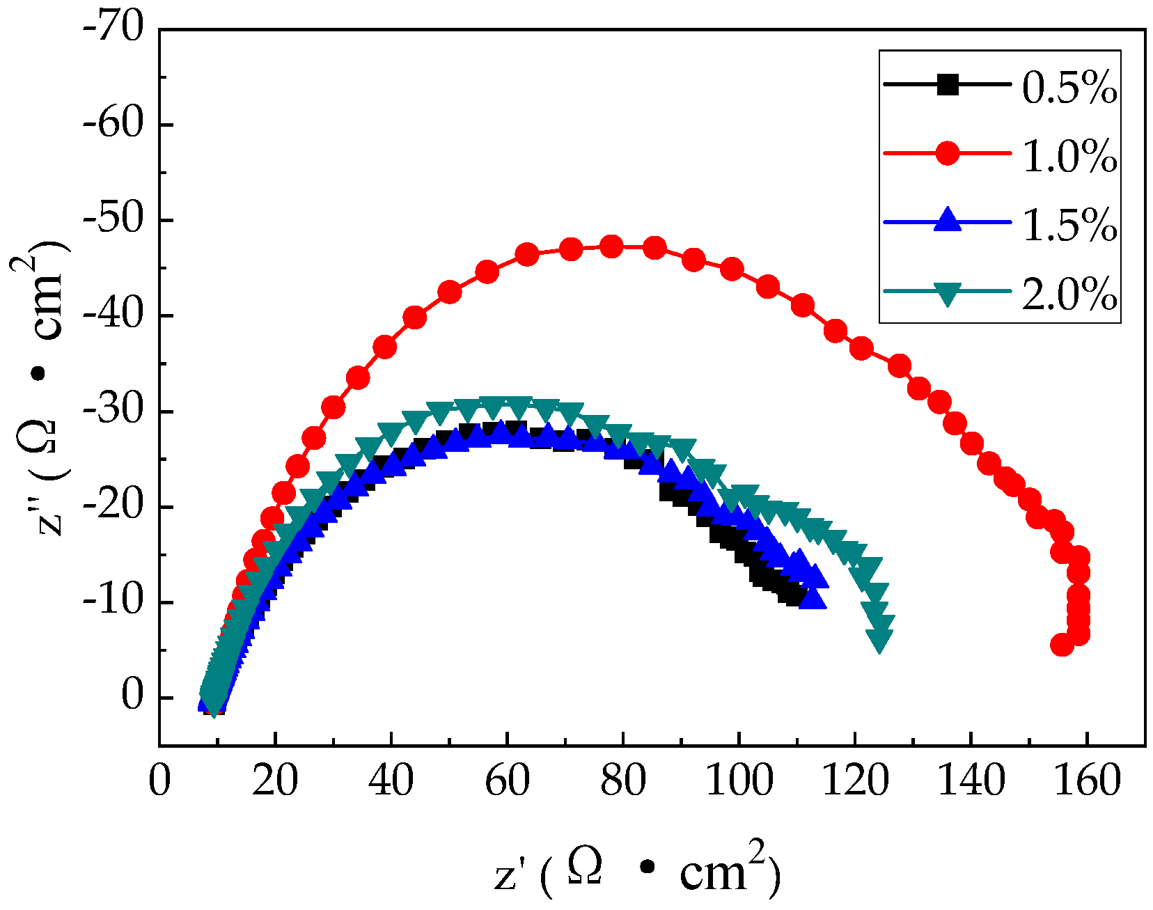 Metals 13 00080 g006 Metals 13 00080 g006