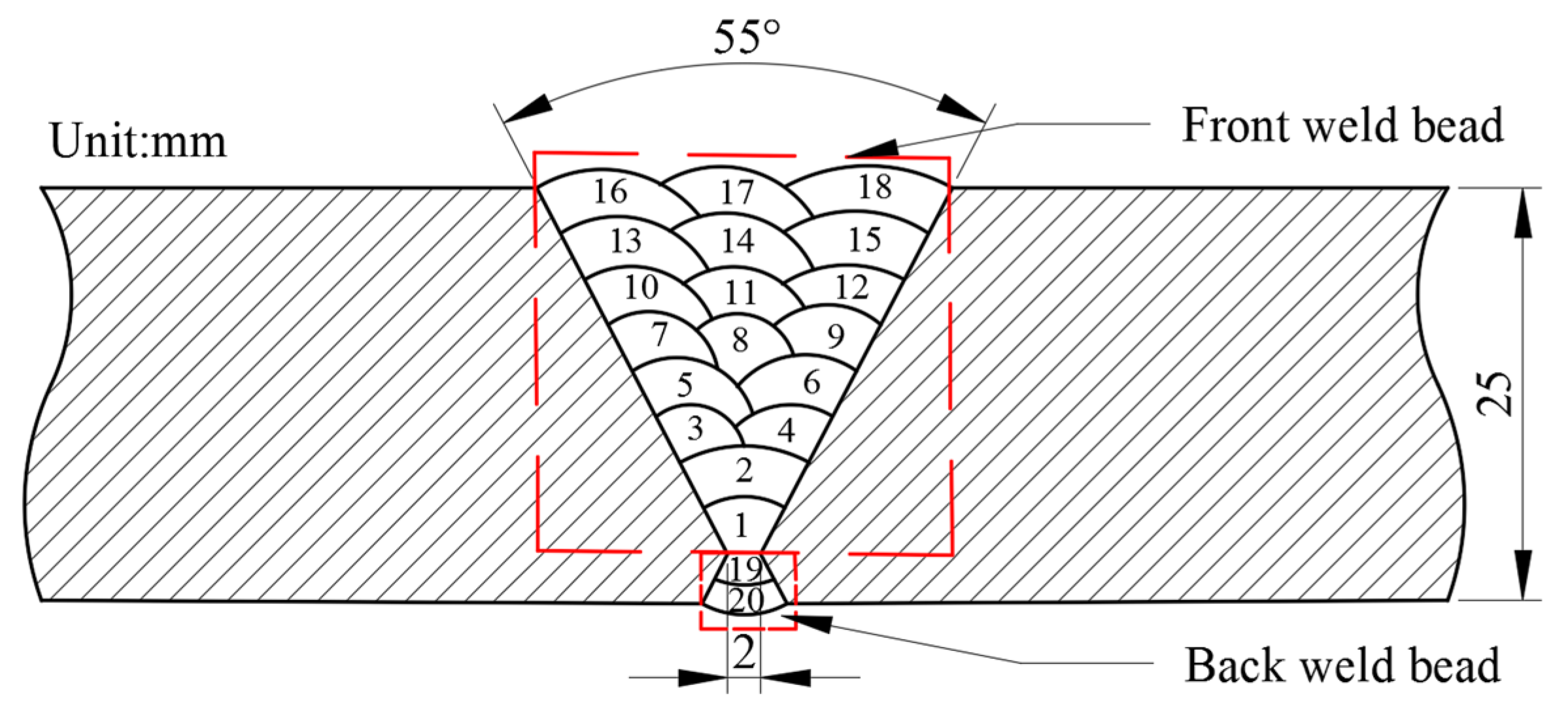 Metals 13 00081 g001