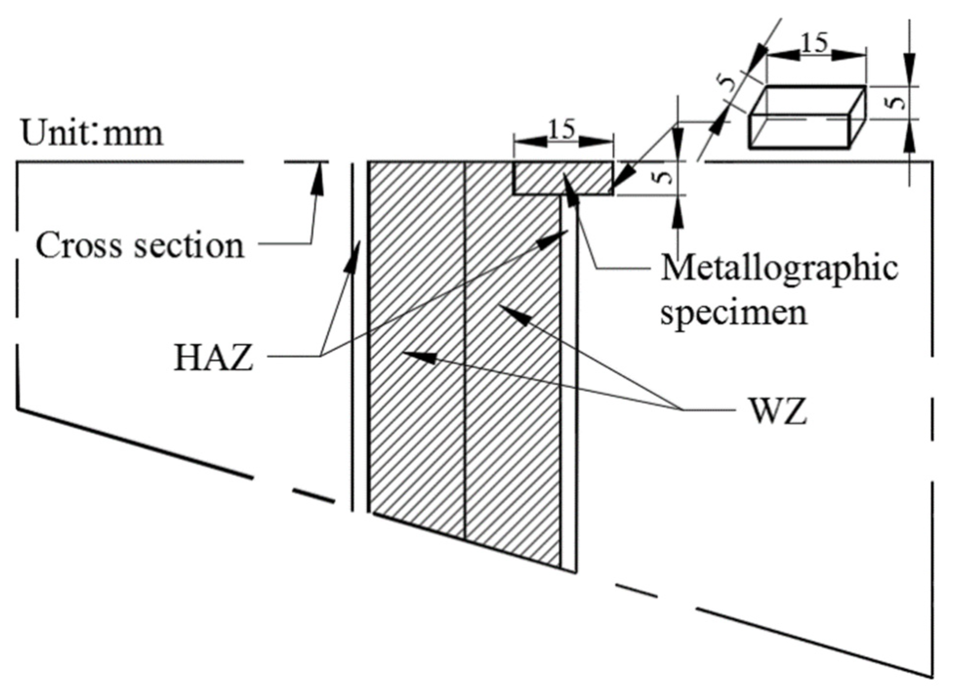 Metals 13 00081 g002