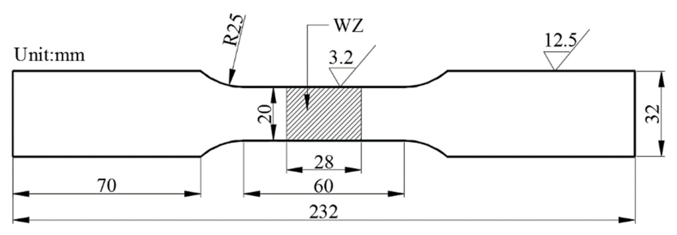 Metals 13 00081 g005