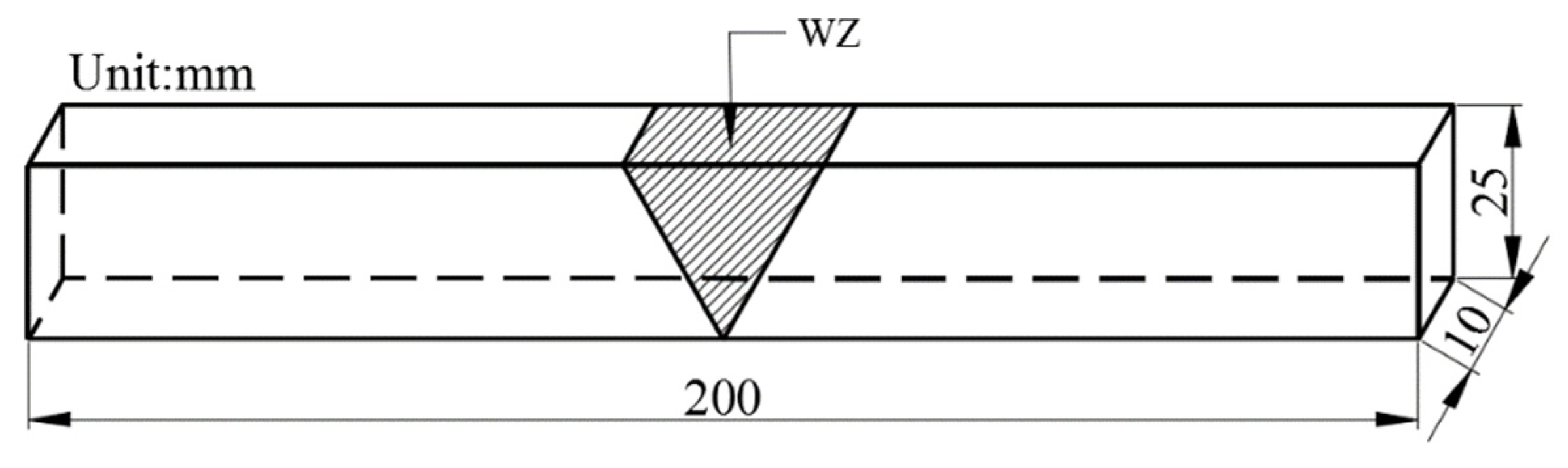 Metals 13 00081 g006