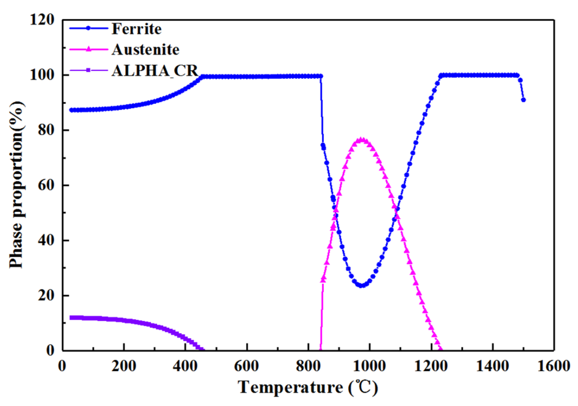 Metals 13 00081 g007
