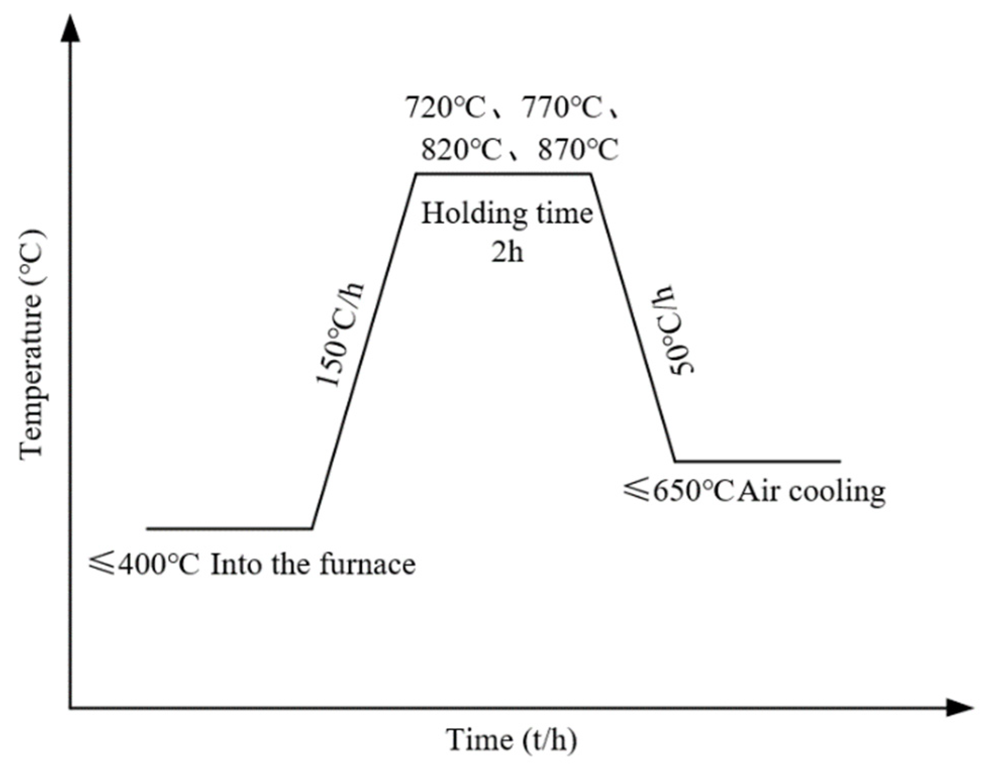 Metals 13 00081 g008