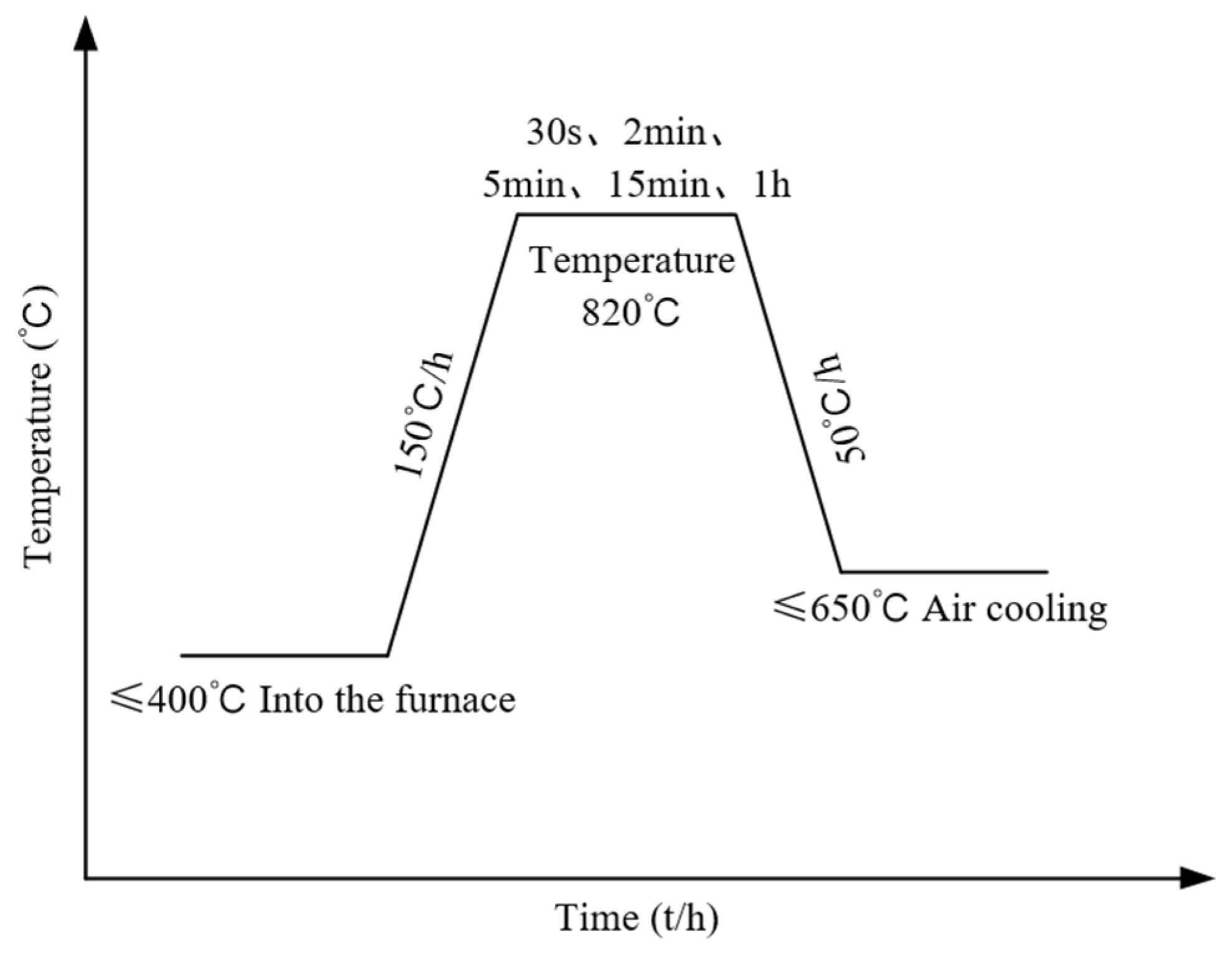 Metals 13 00081 g009