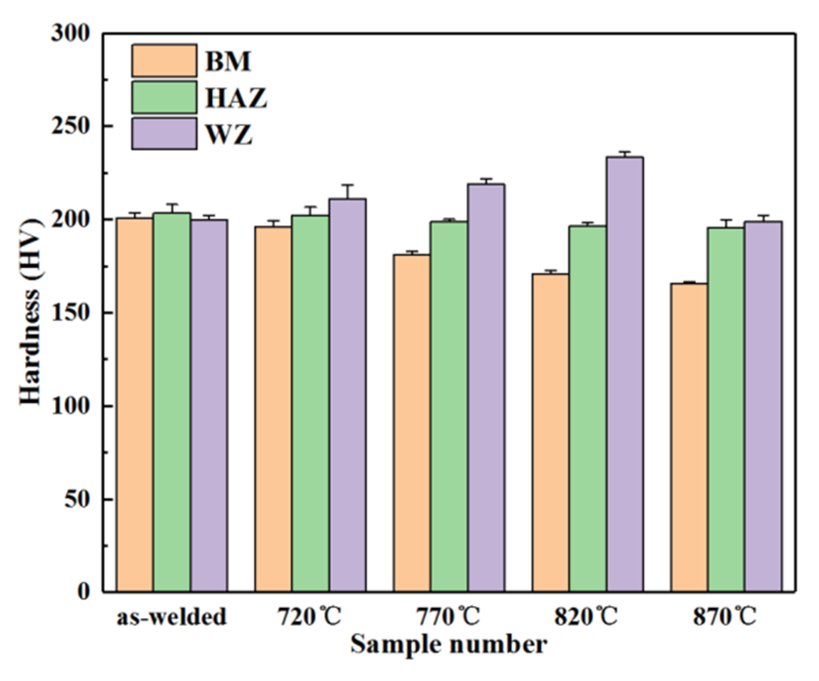 Metals 13 00081 g017