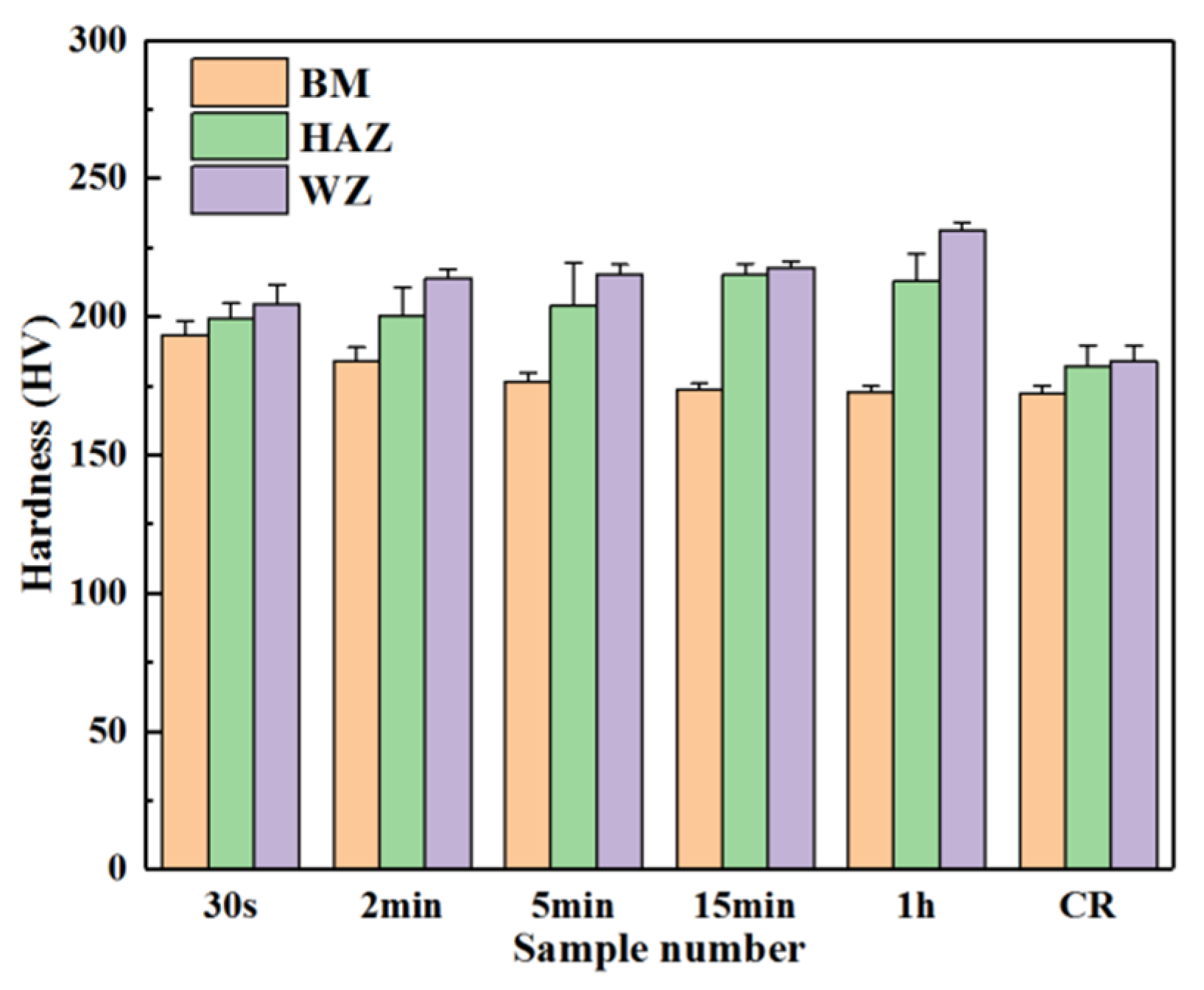 Metals 13 00081 g019