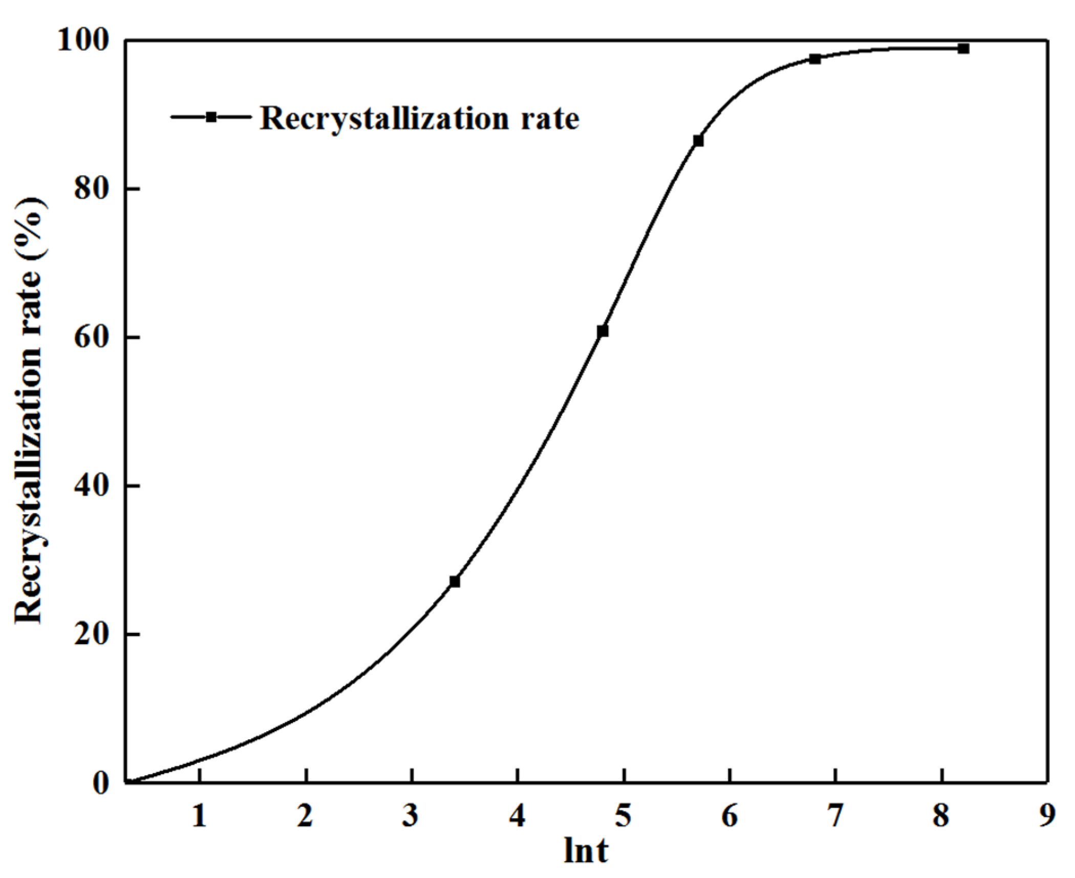 Metals 13 00081 g020