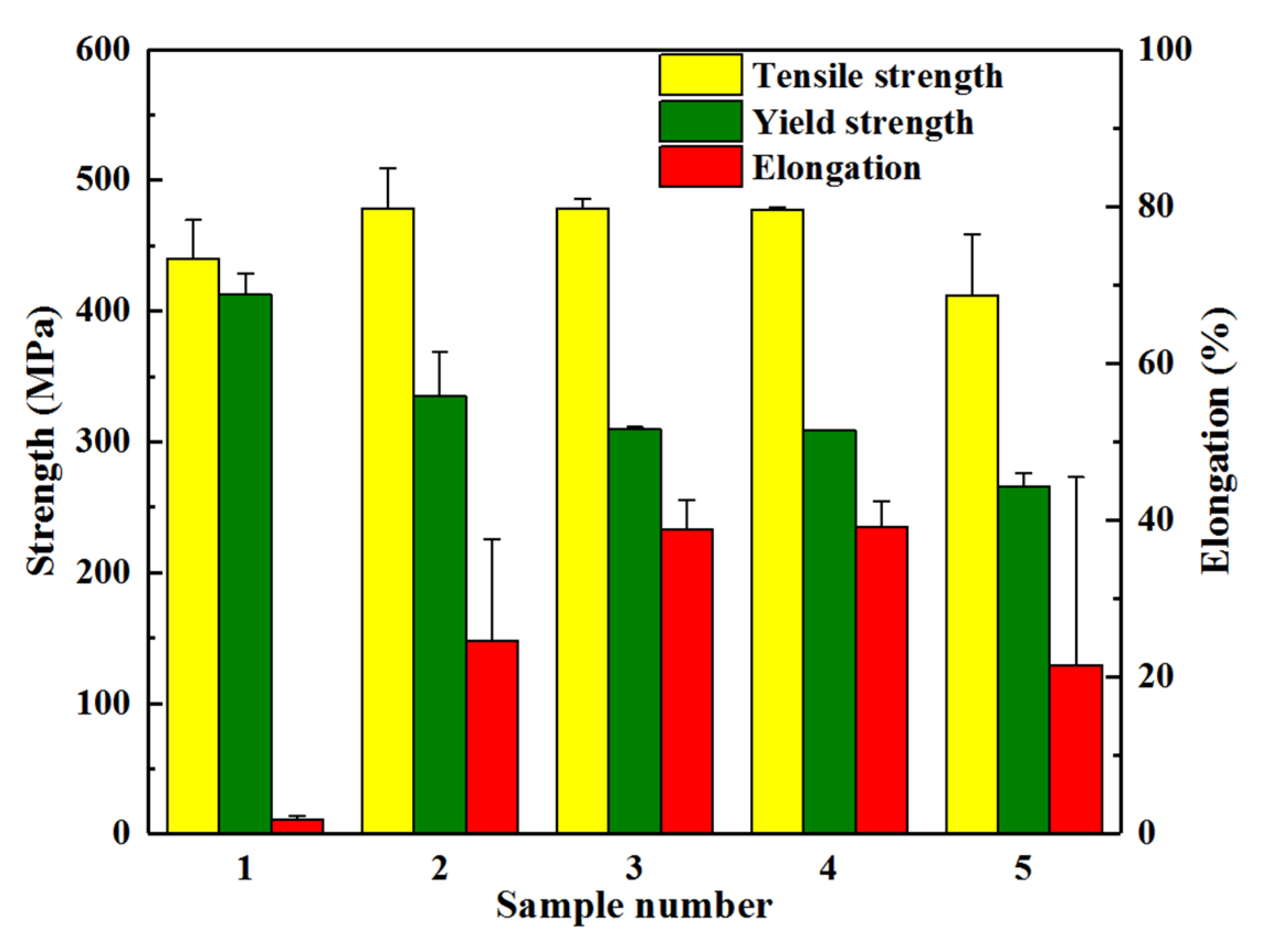 Metals 13 00081 g022