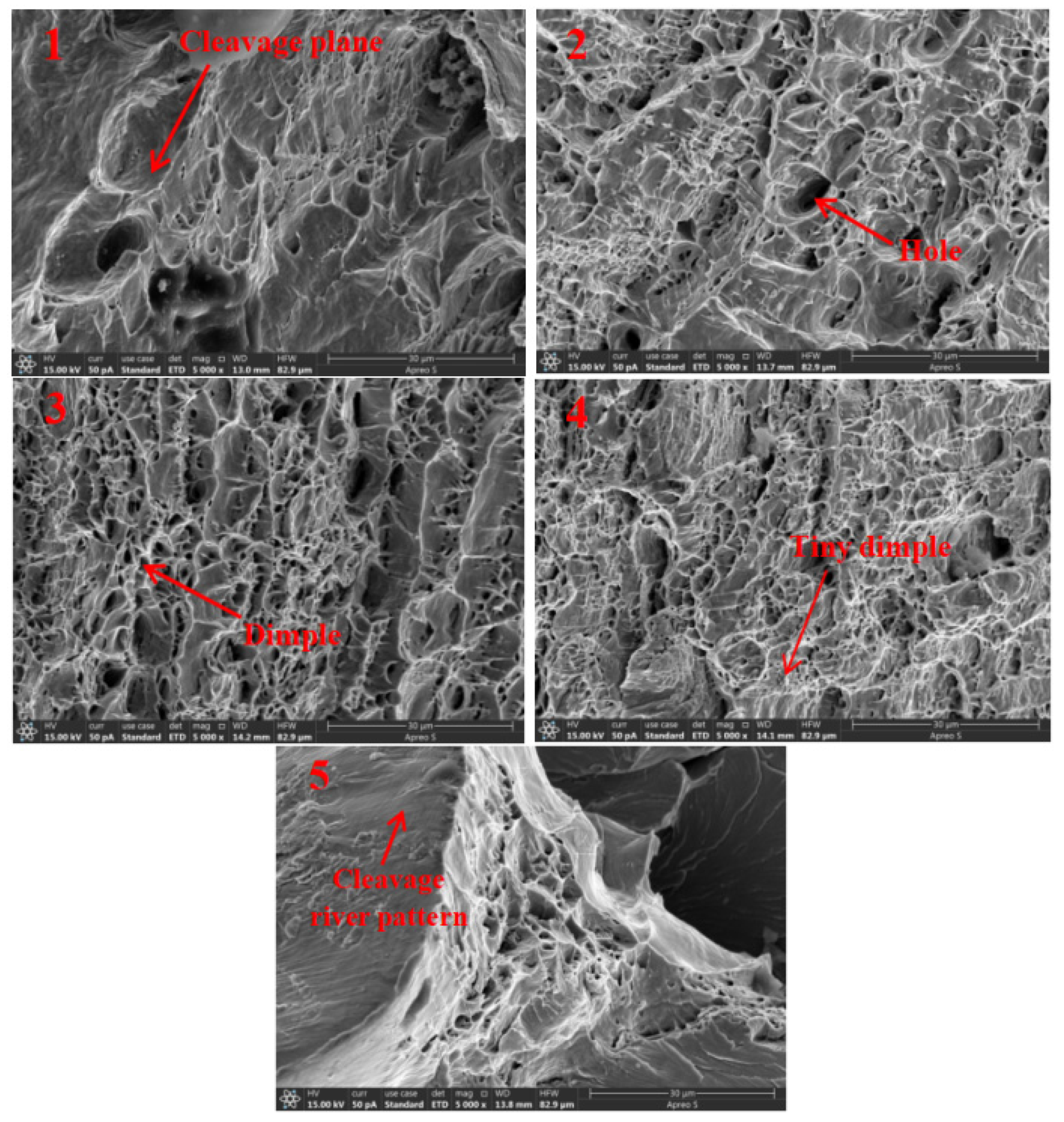 Metals 13 00081 g025