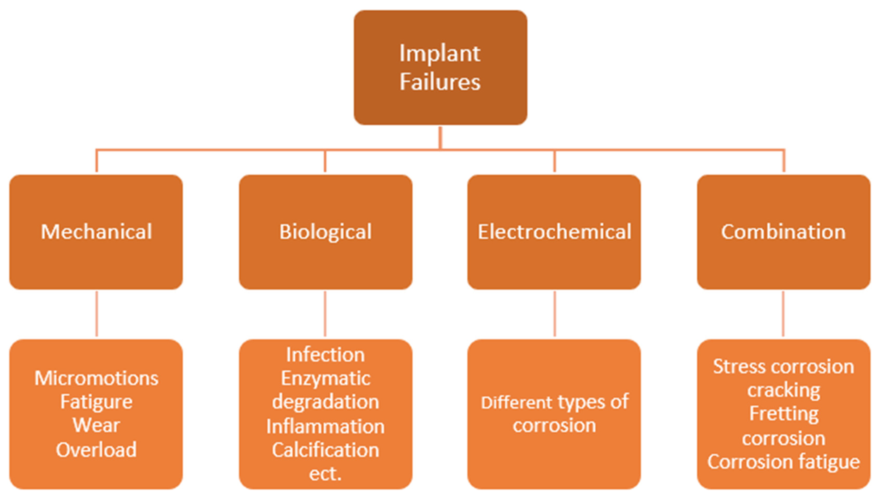 Metals 13 00082 g001
