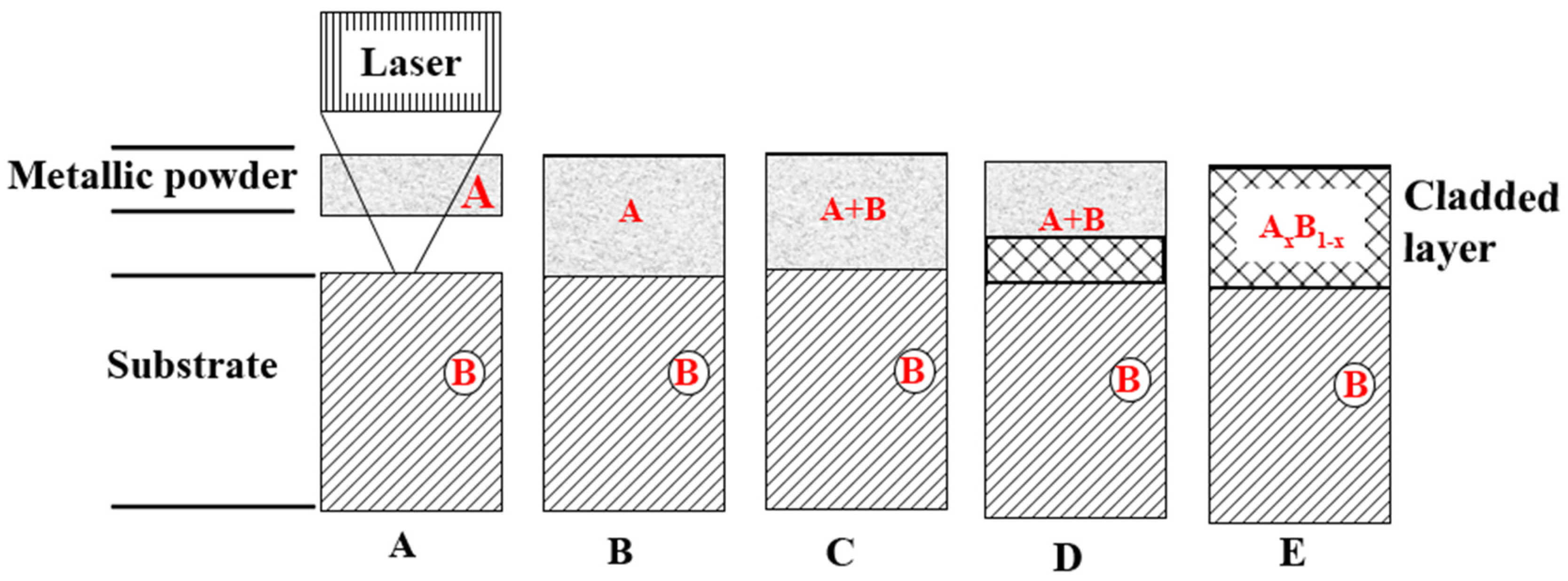 Metals 13 00082 g007