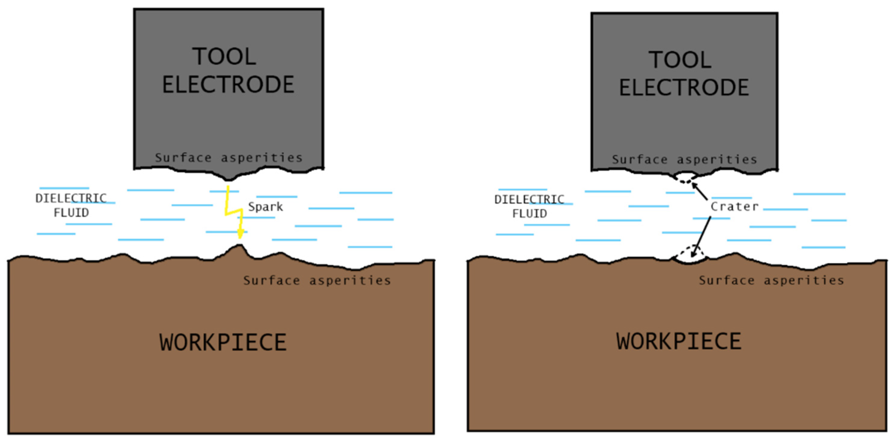 Metals 13 00082 g009