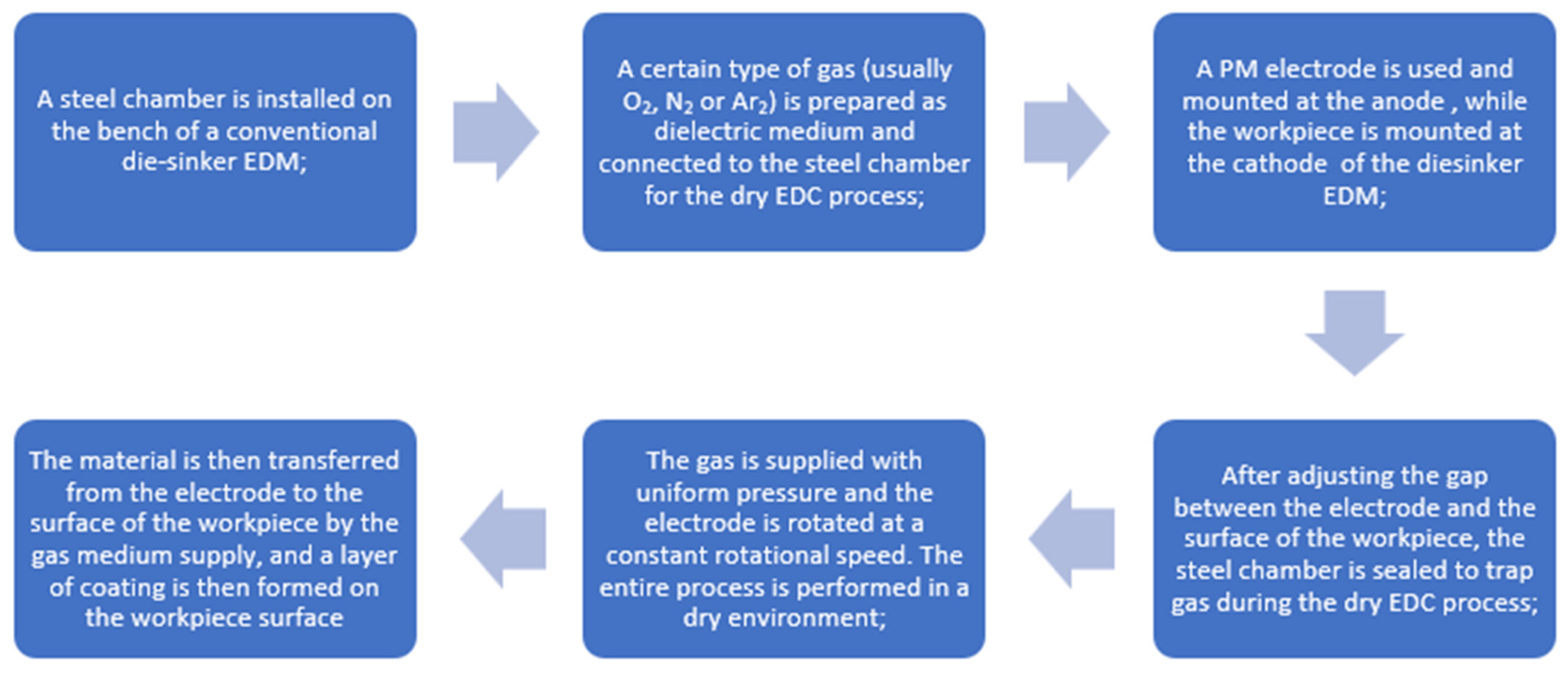 Metals 13 00082 g013