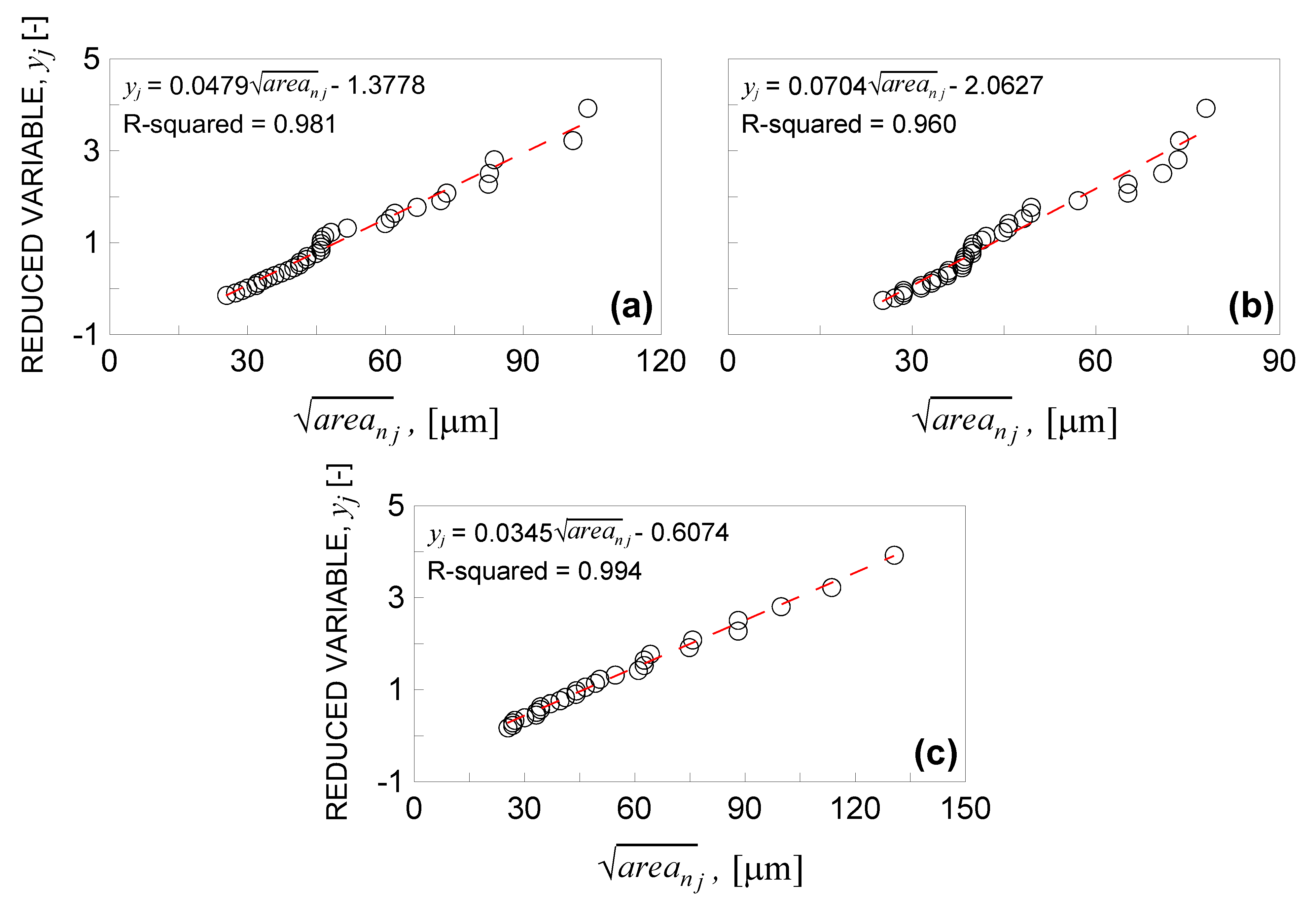 Metals 13 00083 g001 Metals 13 00083 g001